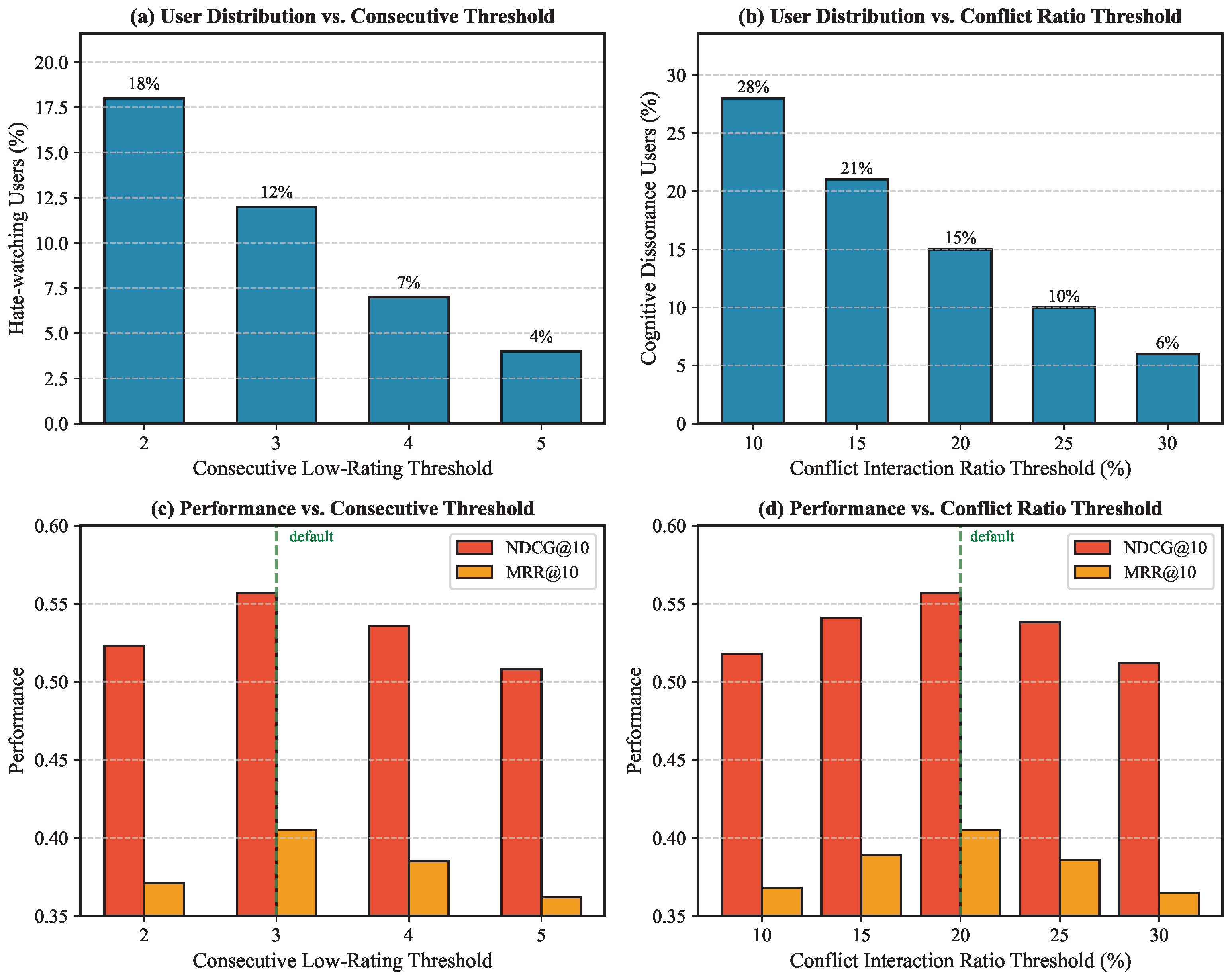 Applsci 16 00253 g007