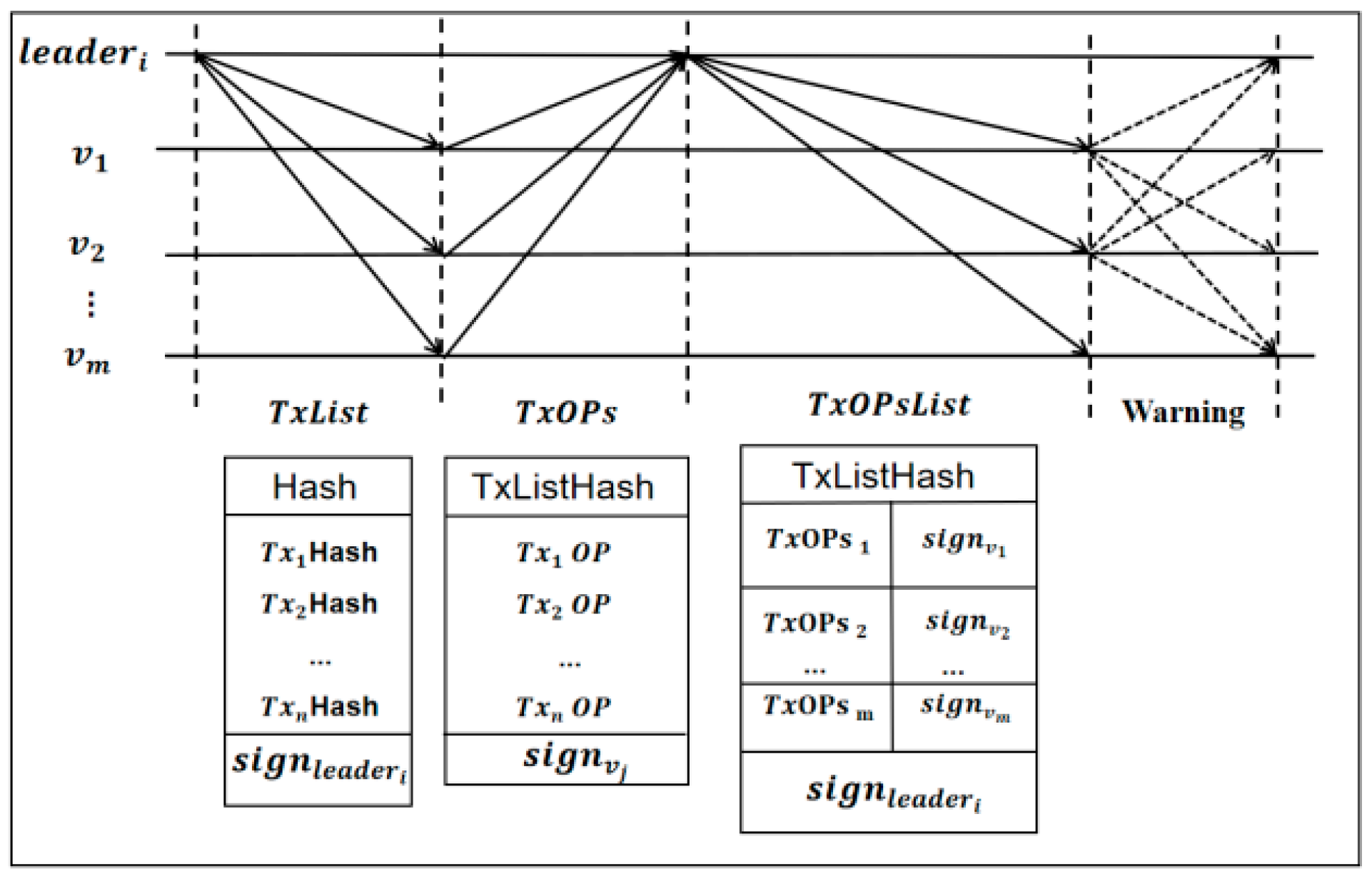 Applsci 16 00254 g002