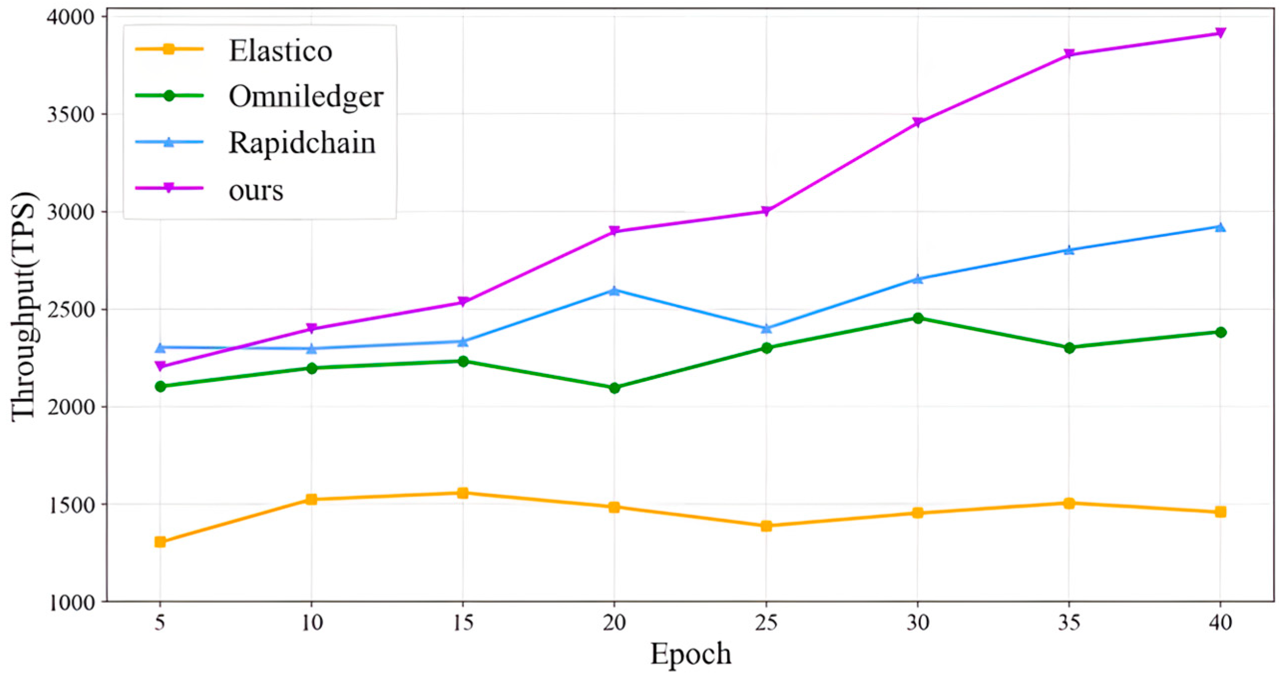 Applsci 16 00254 g006