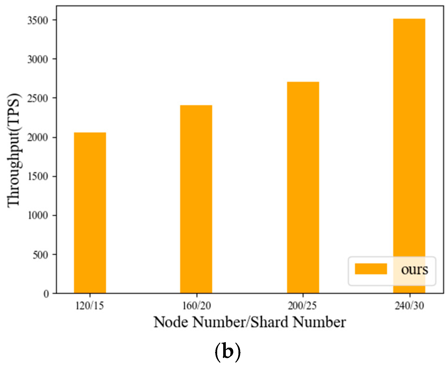 Applsci 16 00254 g007b