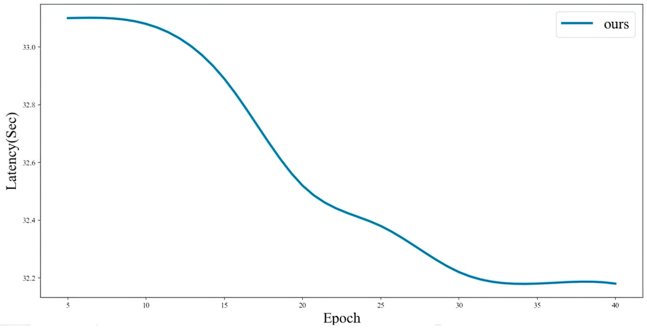 Applsci 16 00254 g008