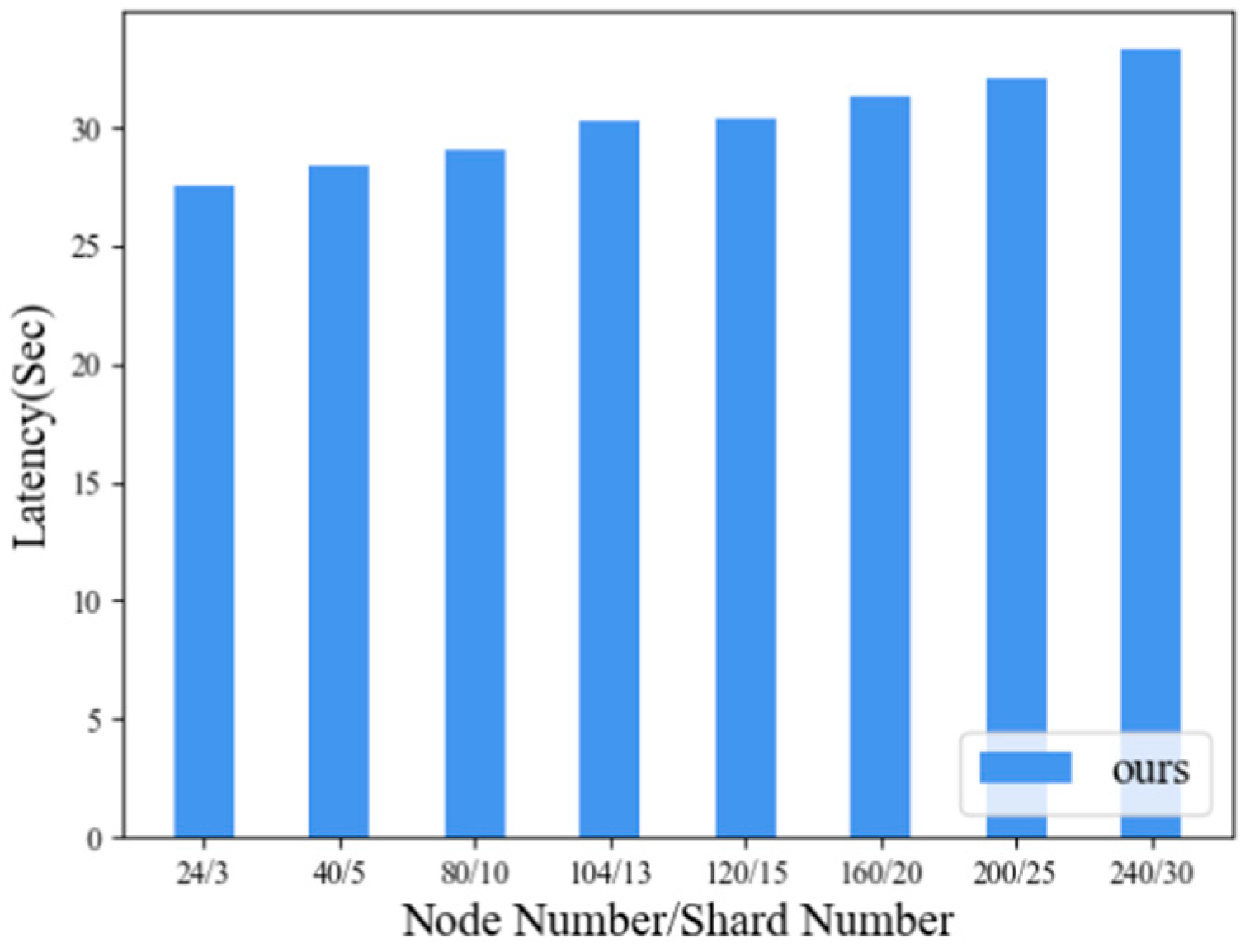 Applsci 16 00254 g009