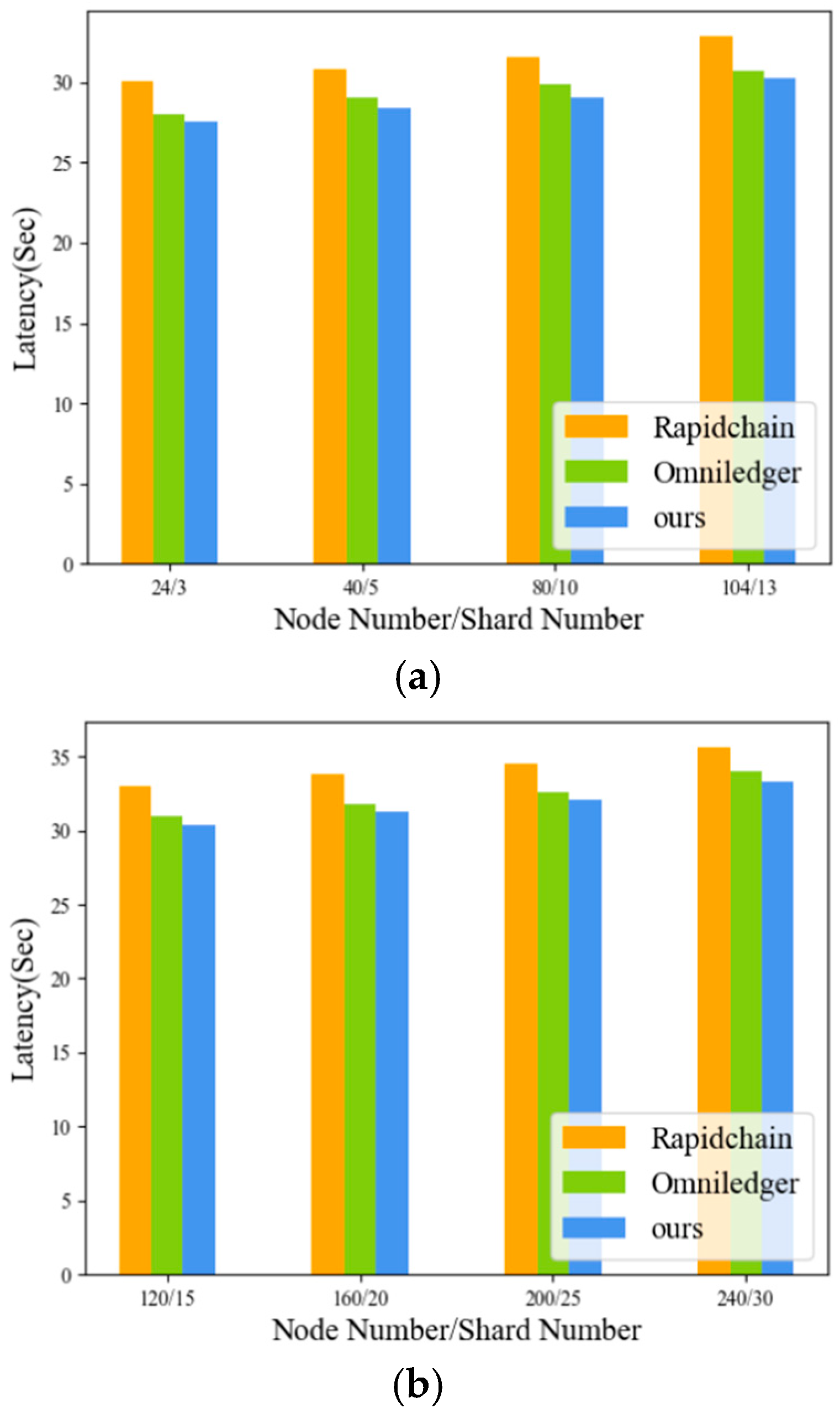 Applsci 16 00254 g010