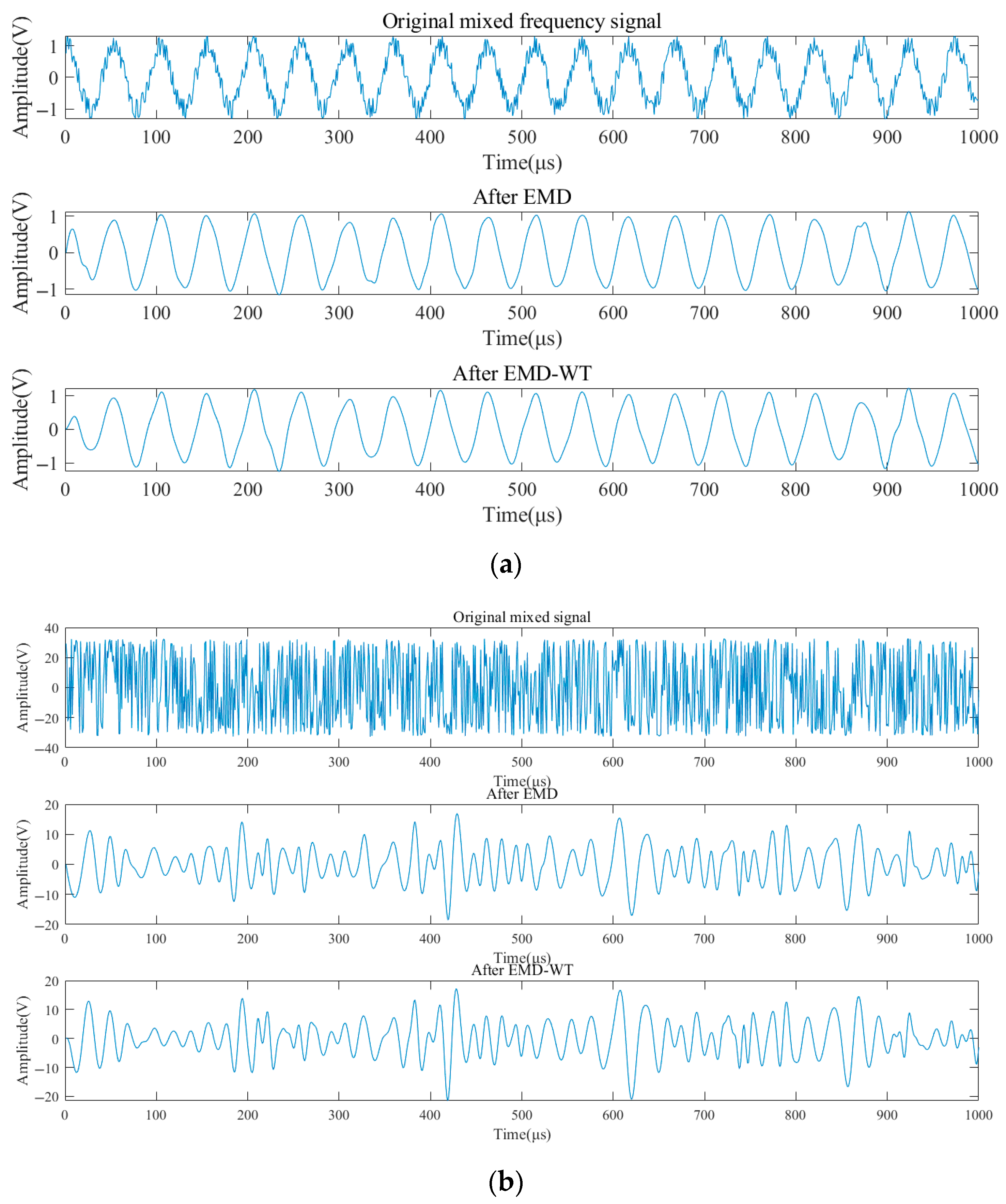 Applsci 16 00256 g005