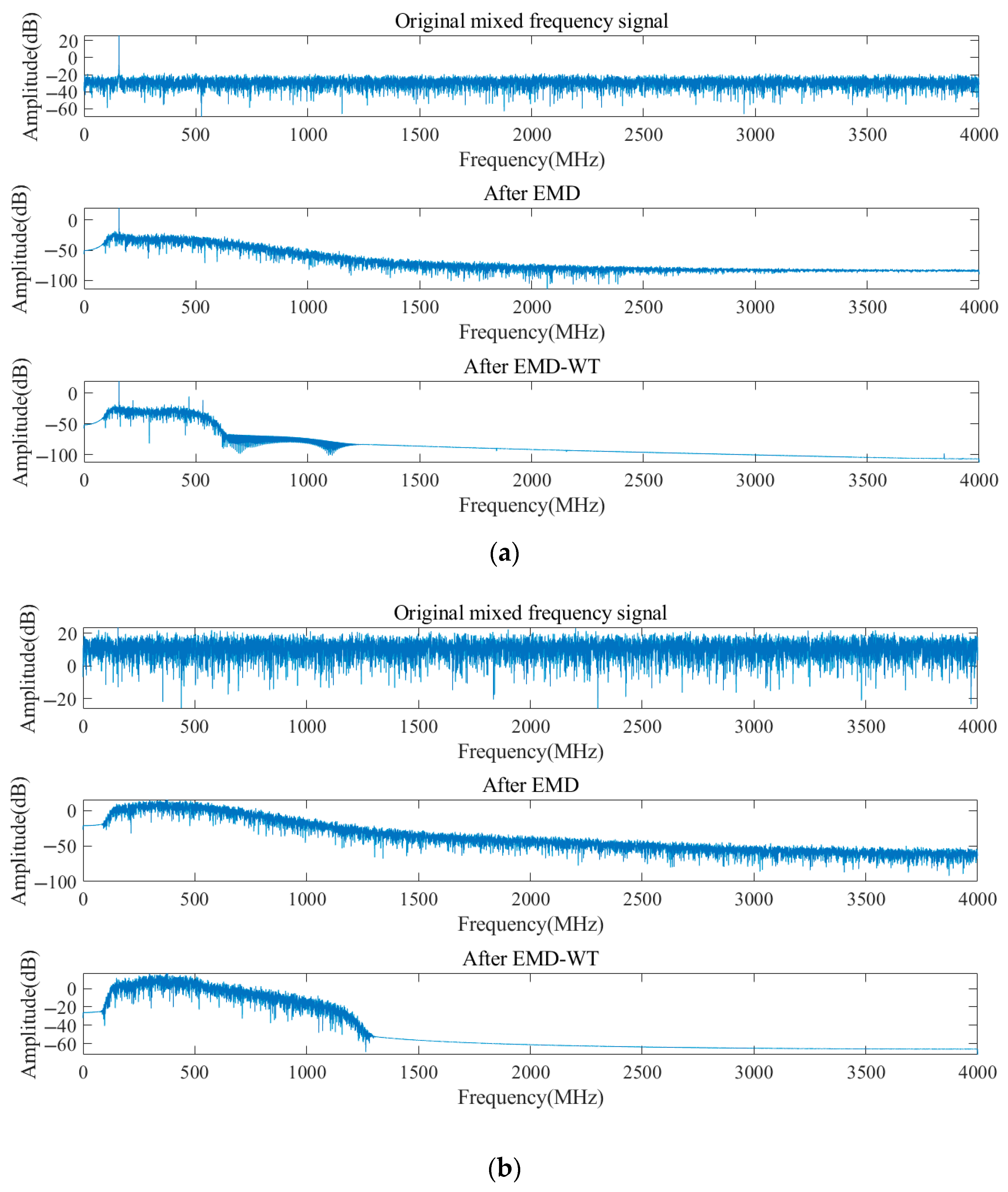 Applsci 16 00256 g006