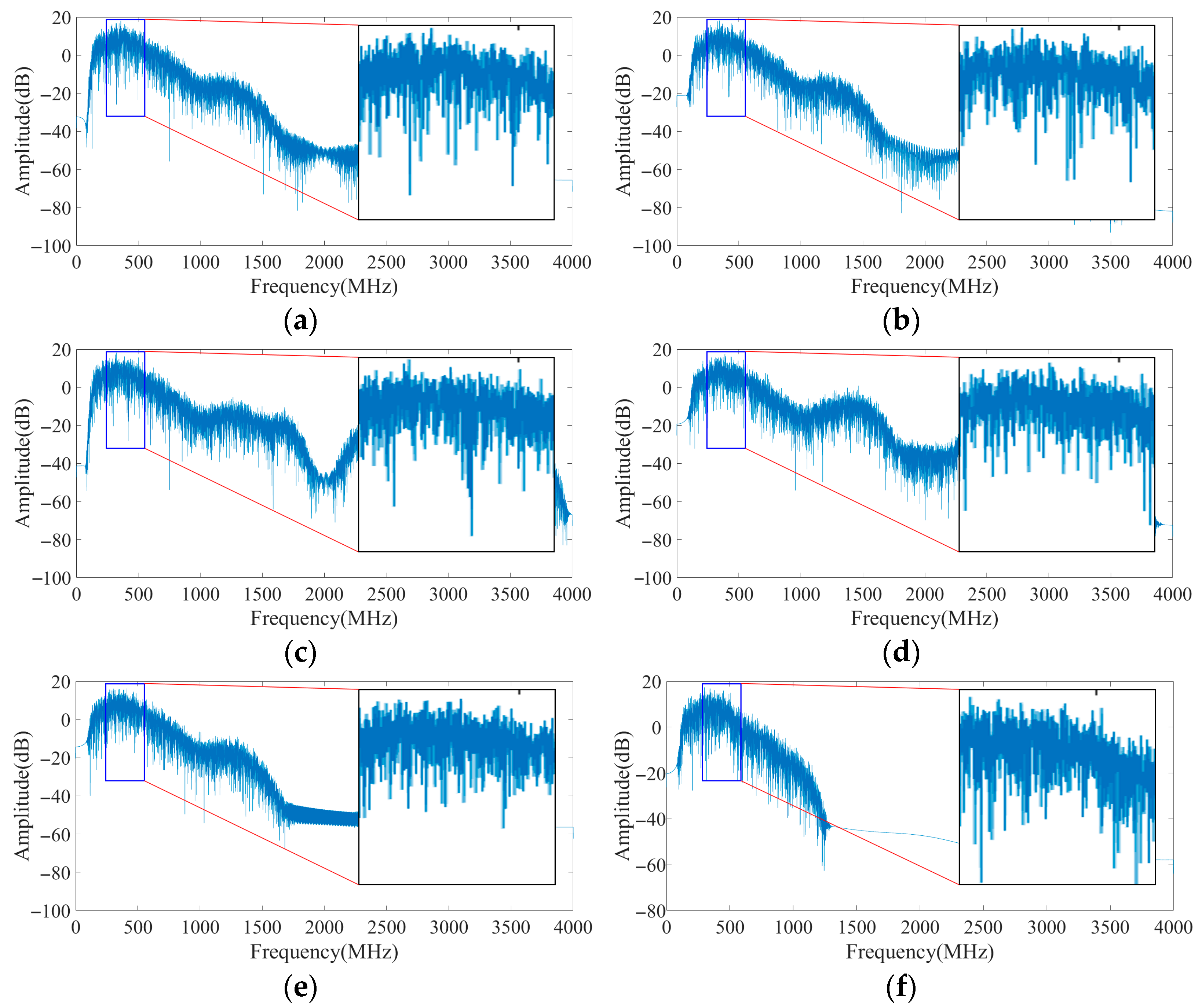 Applsci 16 00256 g009