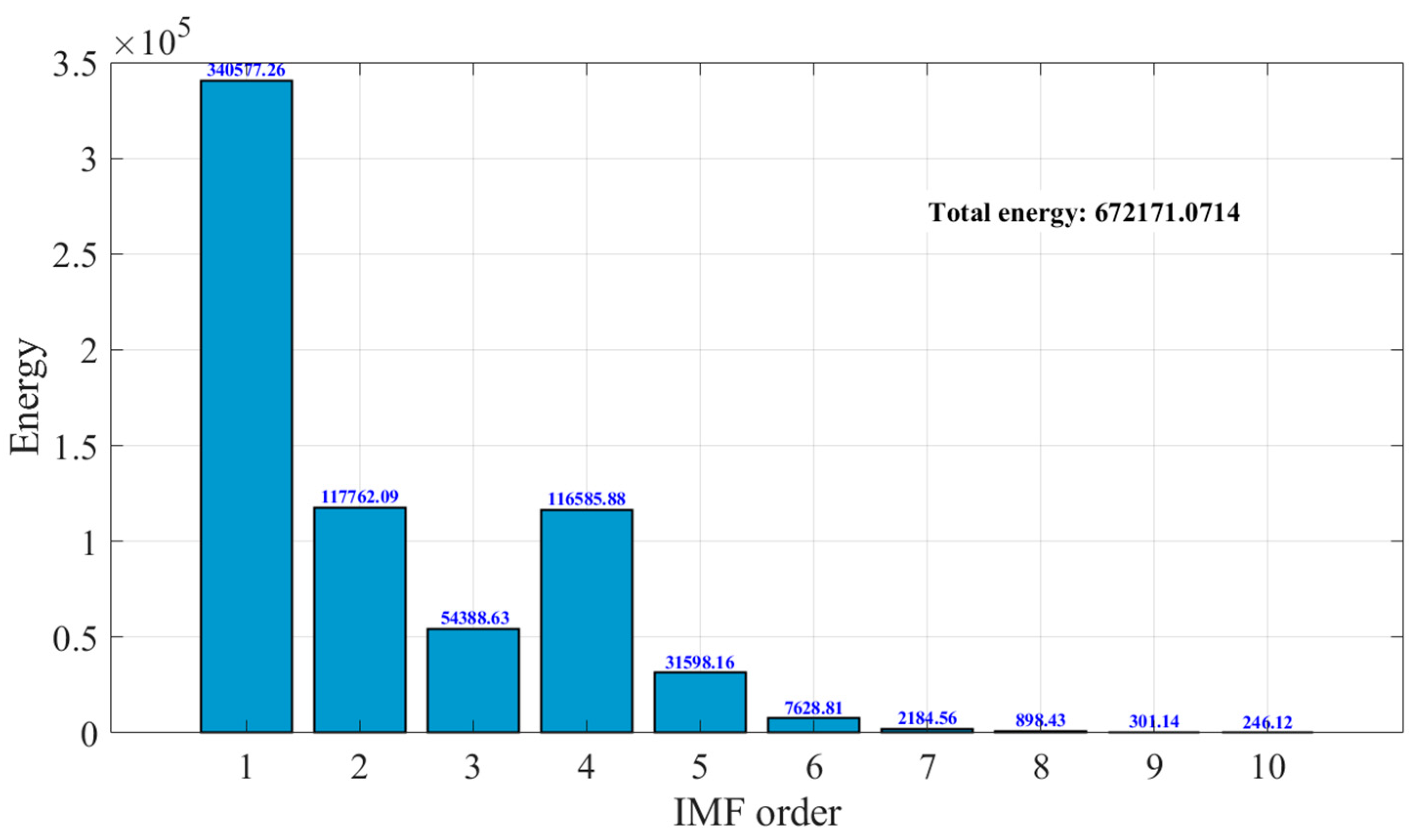 Applsci 16 00256 g013