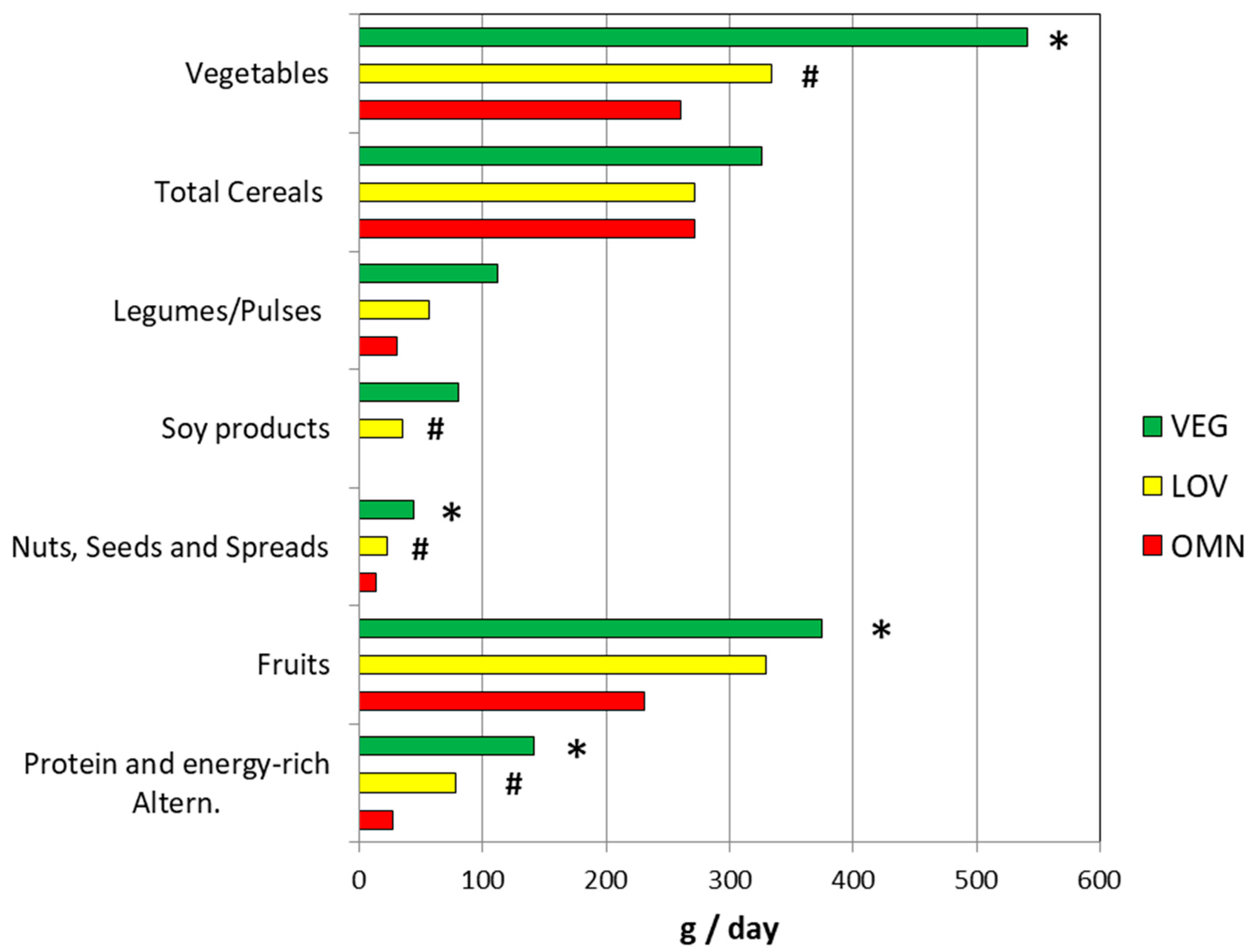 Applsci 16 00257 g003