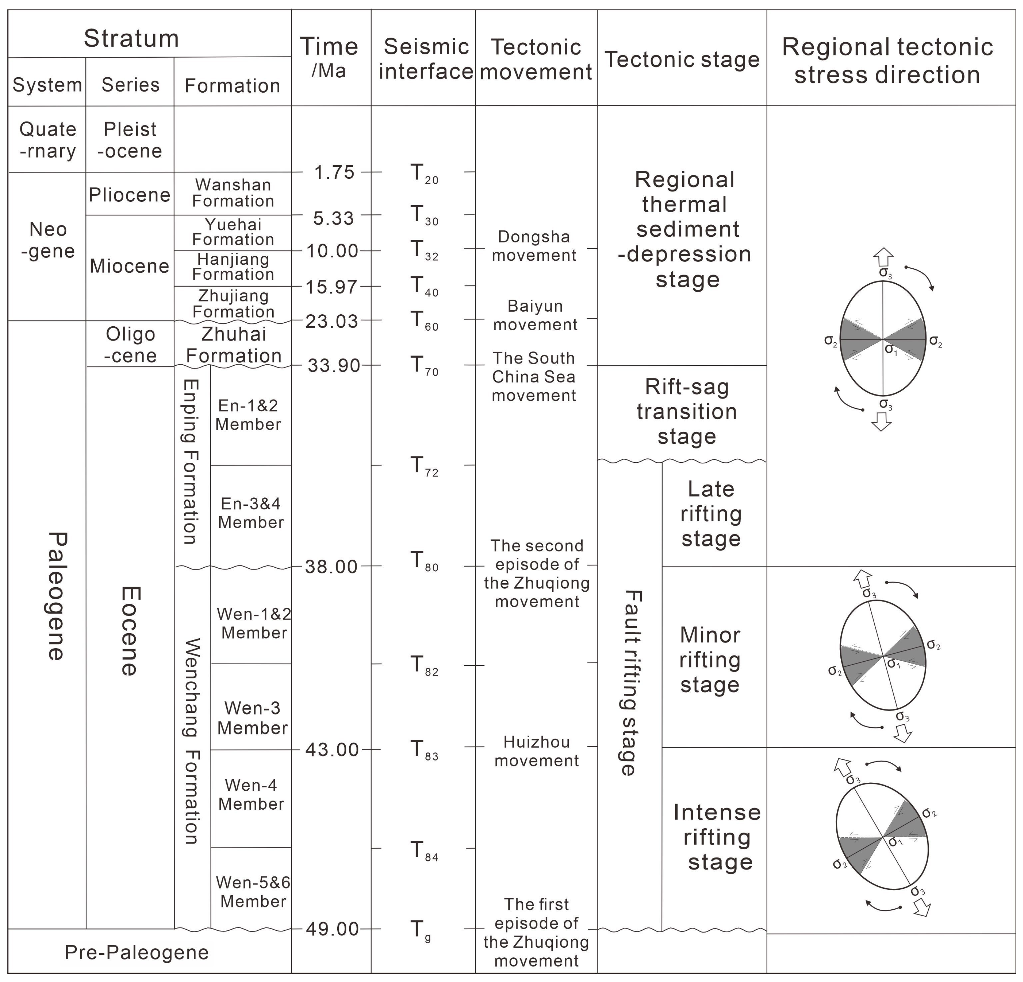 Applsci 16 00258 g002