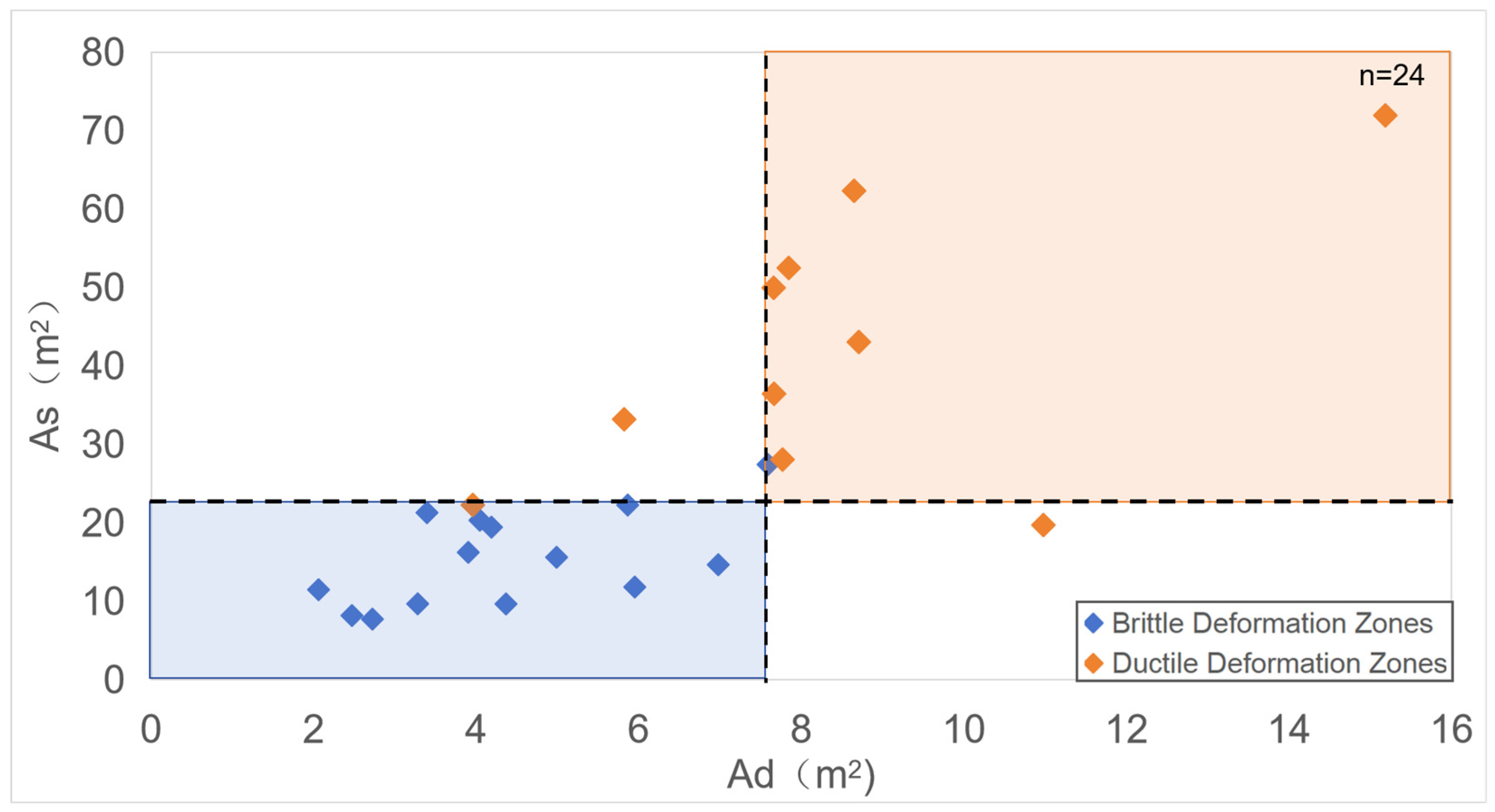 Applsci 16 00258 g008