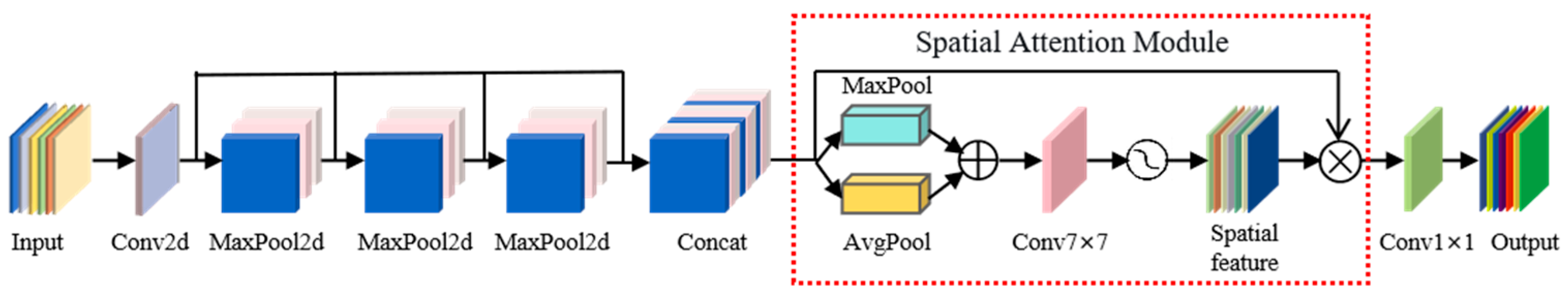 Applsci 16 00276 g007