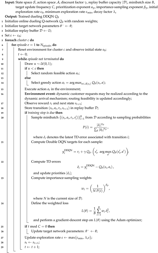 Applsci 16 00278 i001