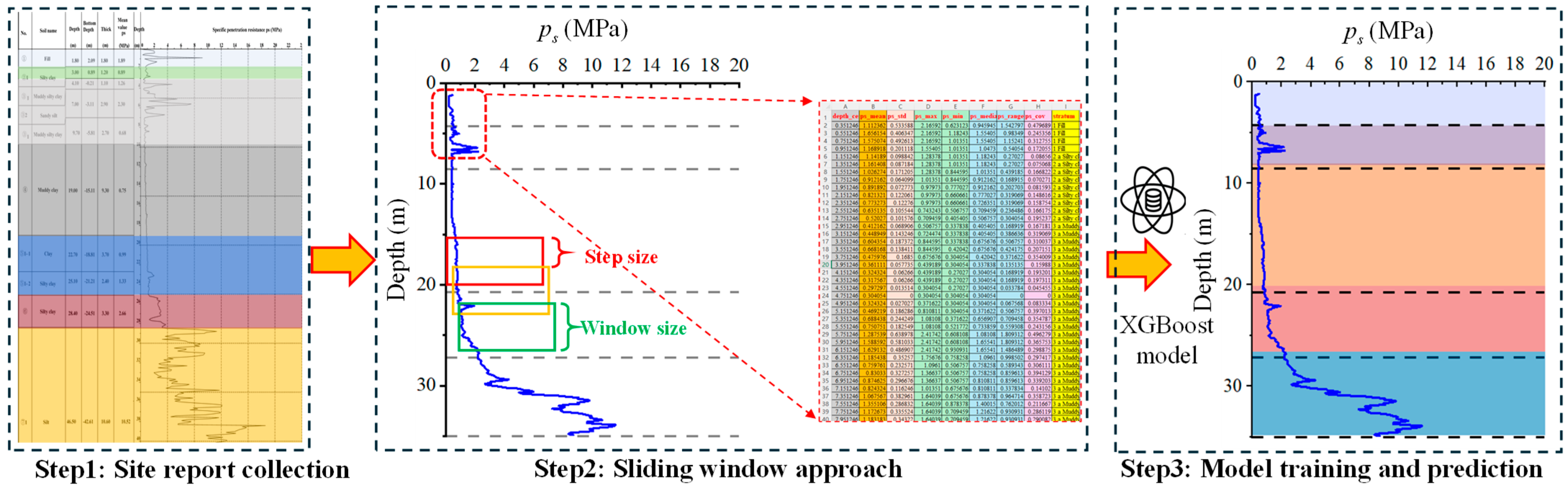 Applsci 16 00280 g003