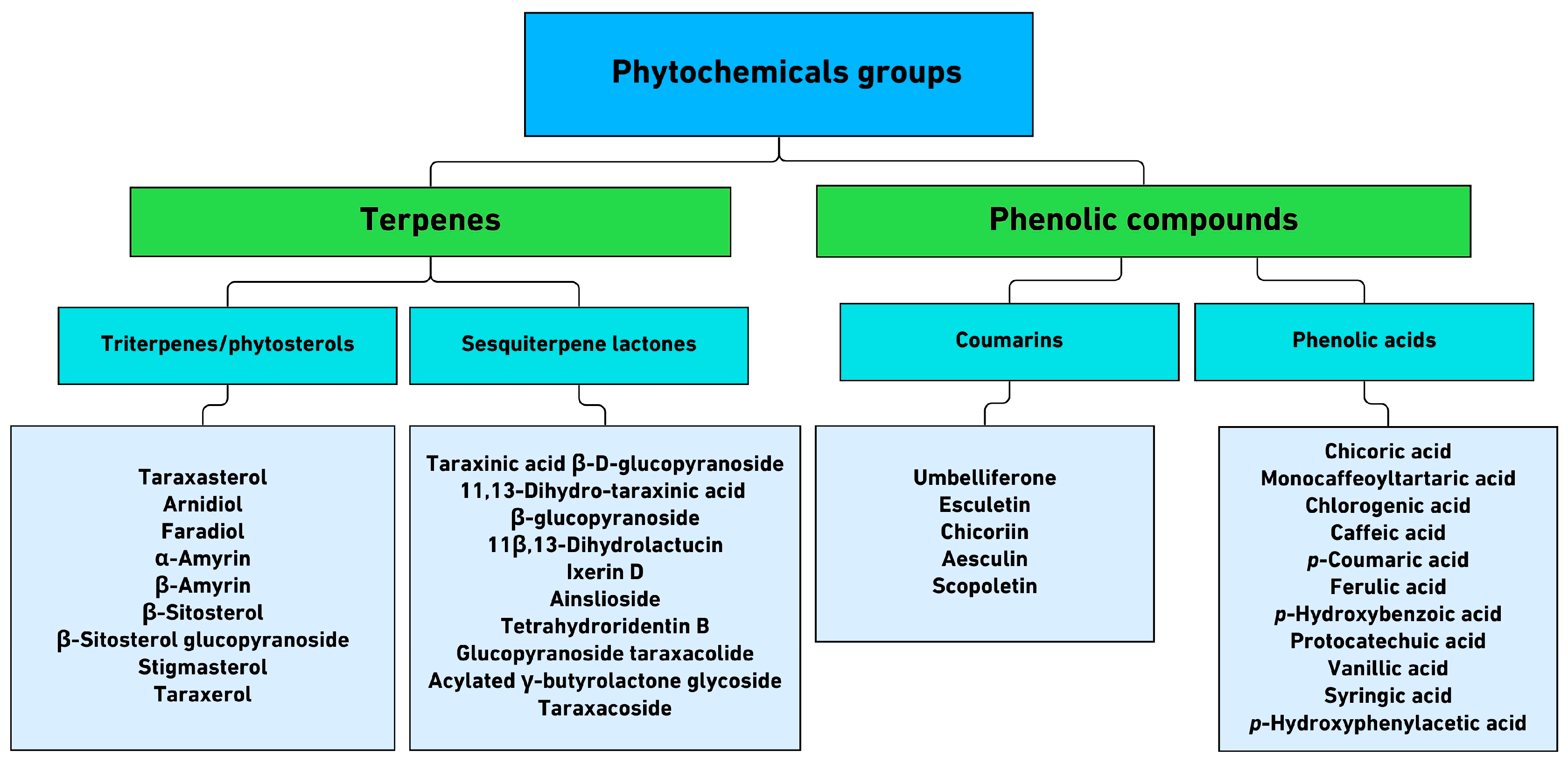 Applsci 16 00283 g004
