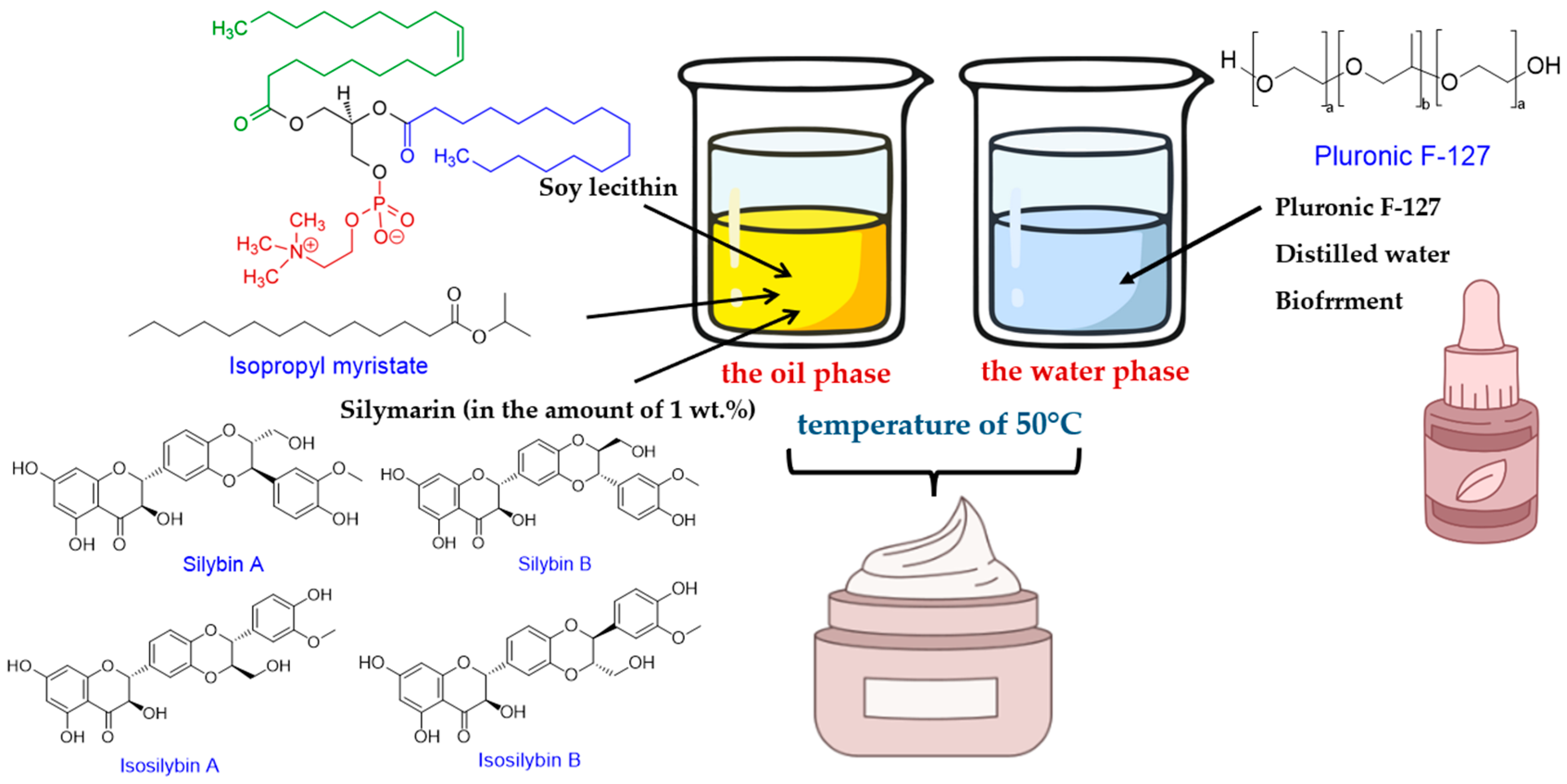 Applsci 16 00283 g006