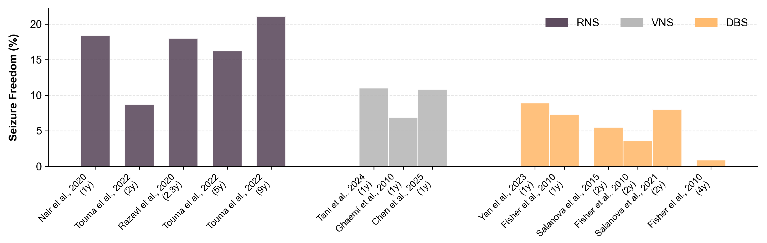Applsci 16 00294 g002