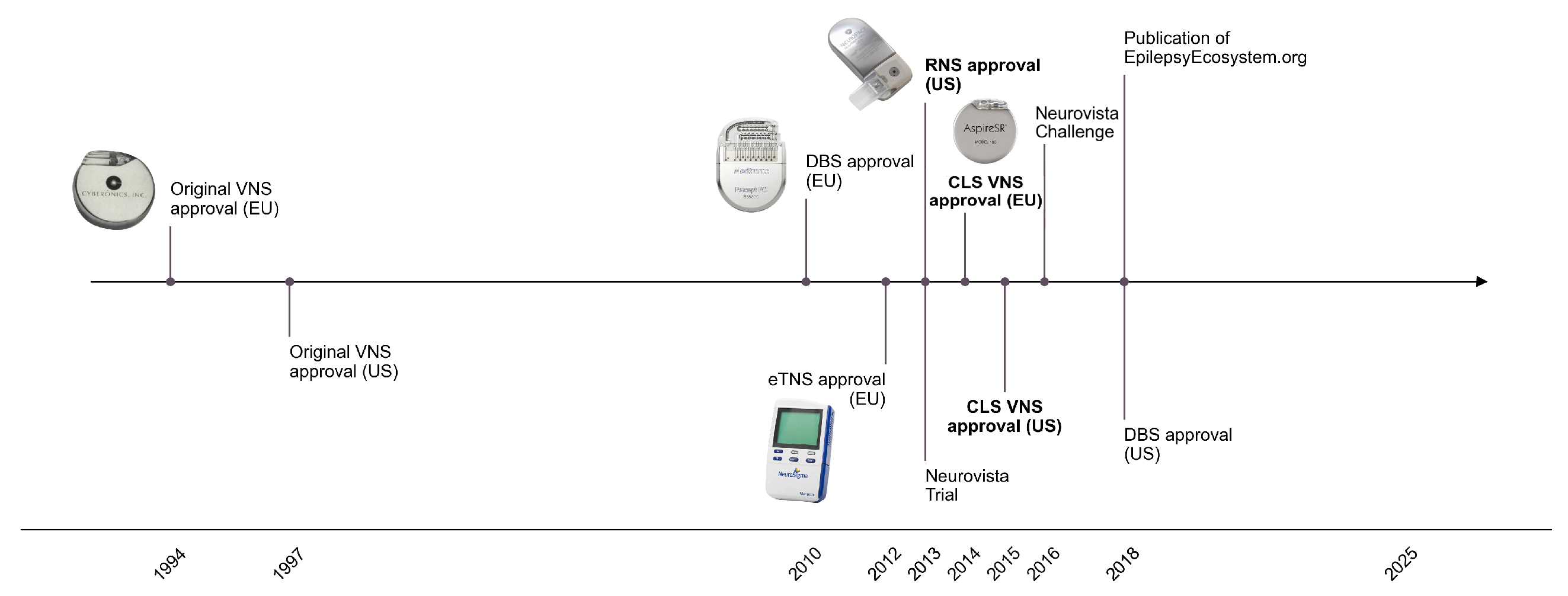 Applsci 16 00294 g003
