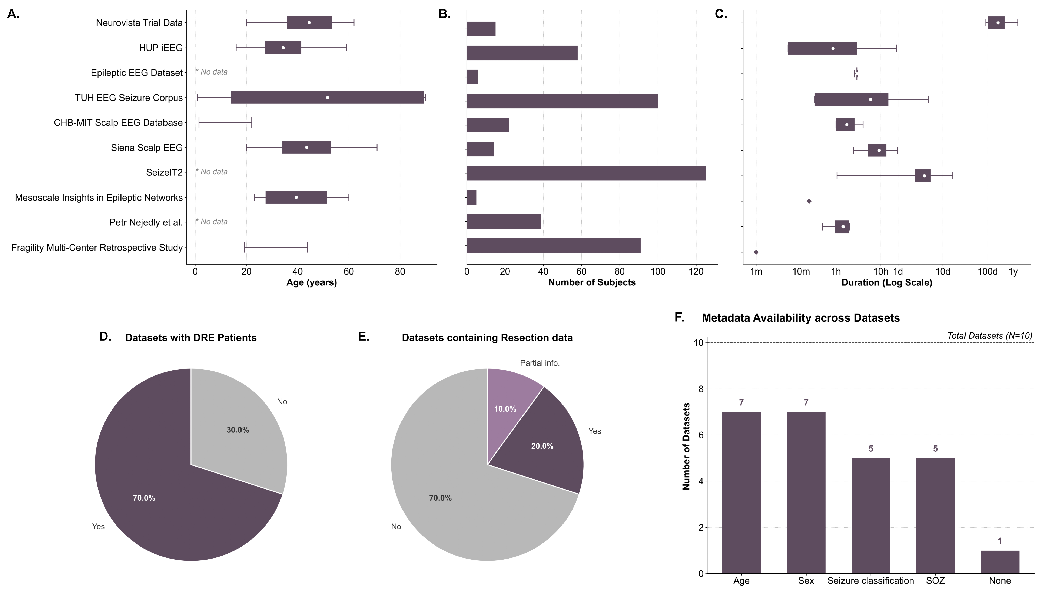 Applsci 16 00294 g004