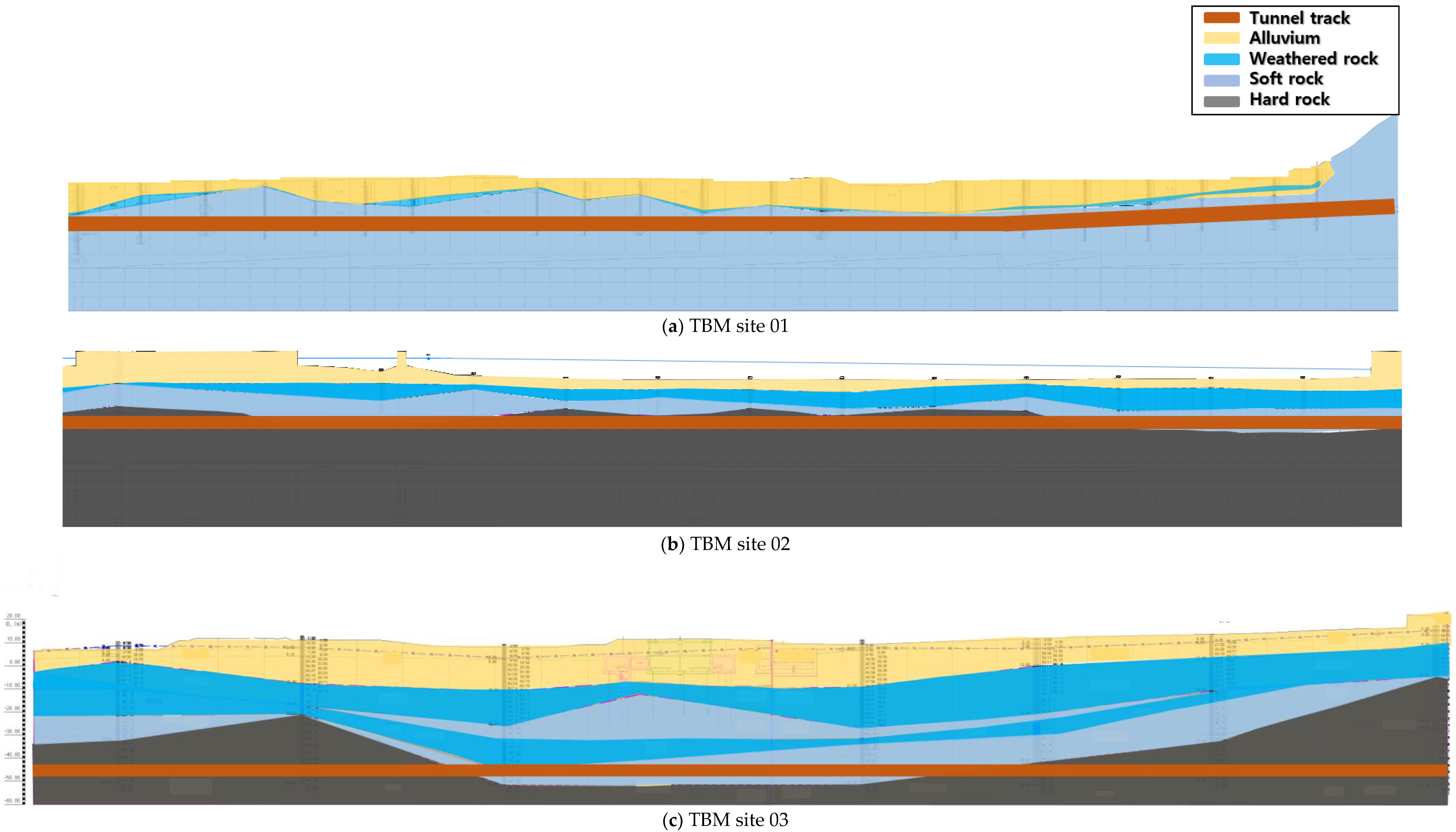 Applsci 16 00295 g001