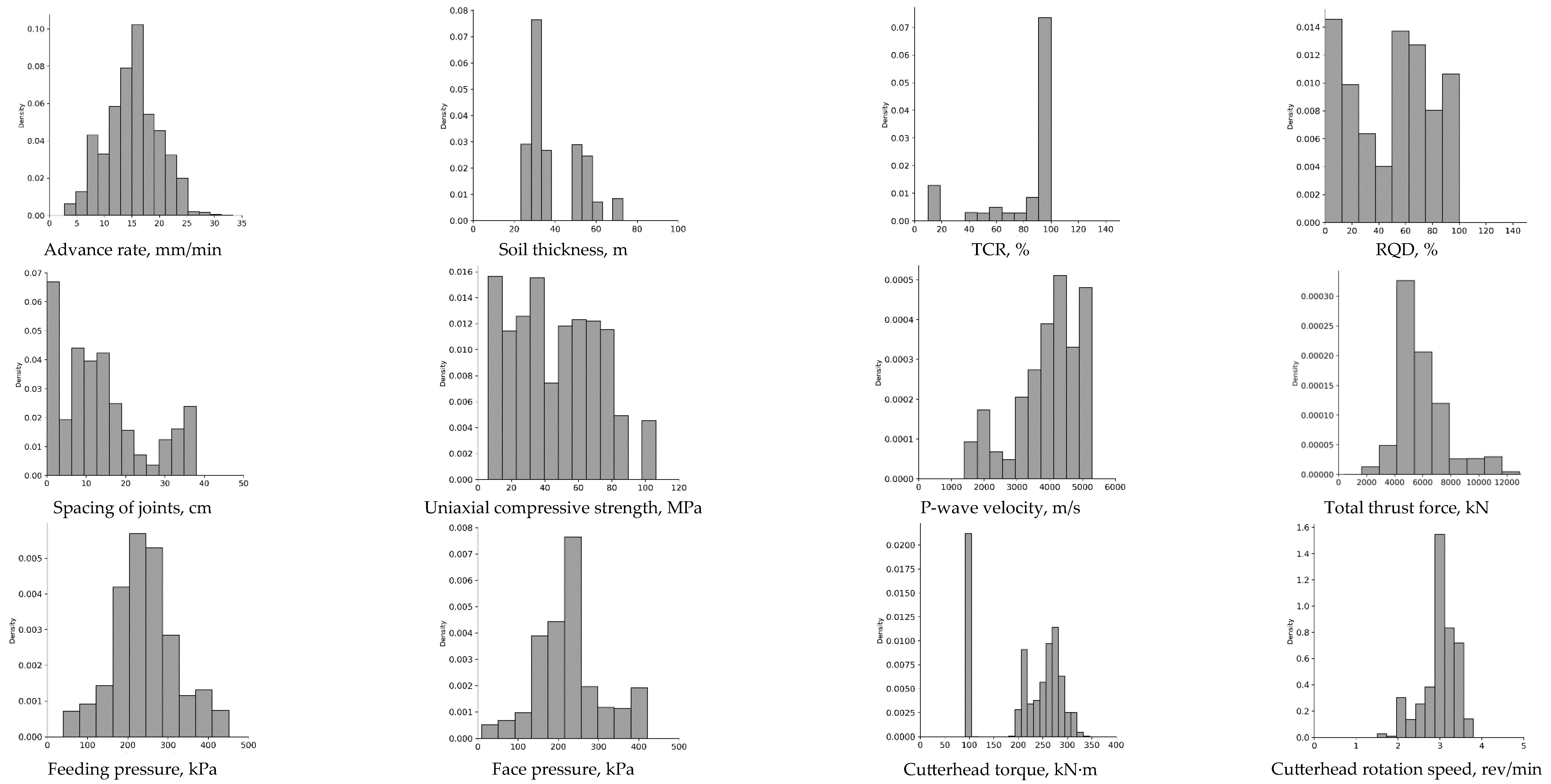 Applsci 16 00295 g003a