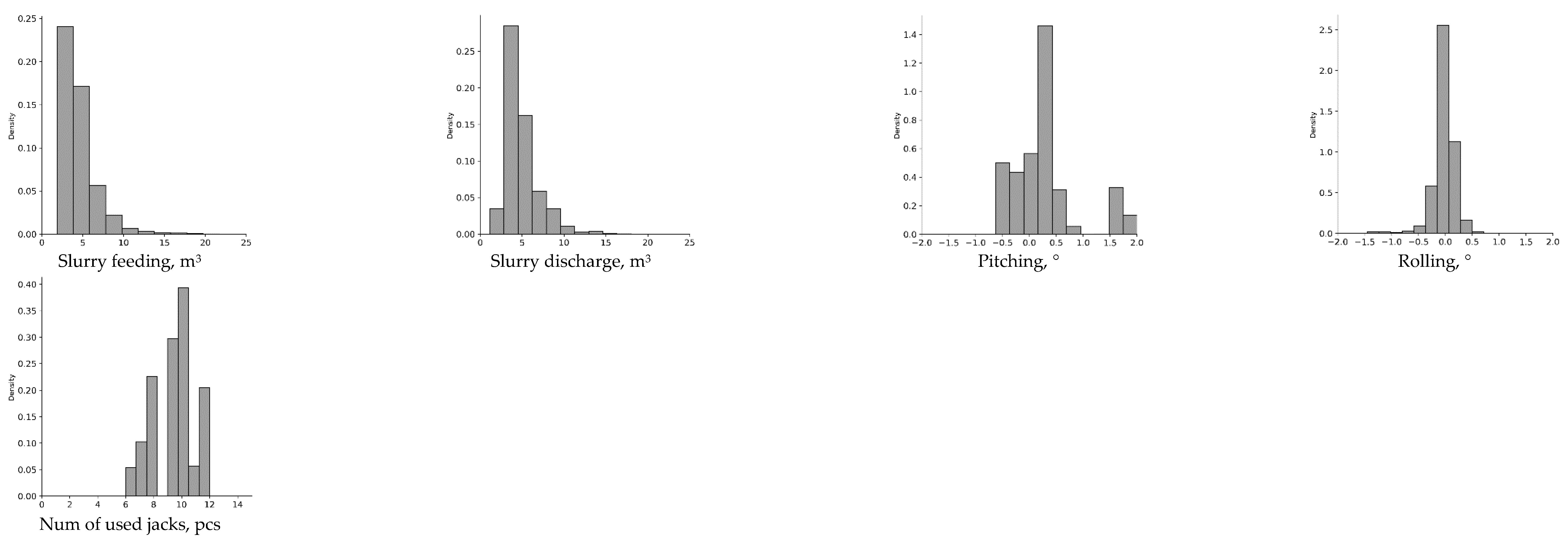 Applsci 16 00295 g003b