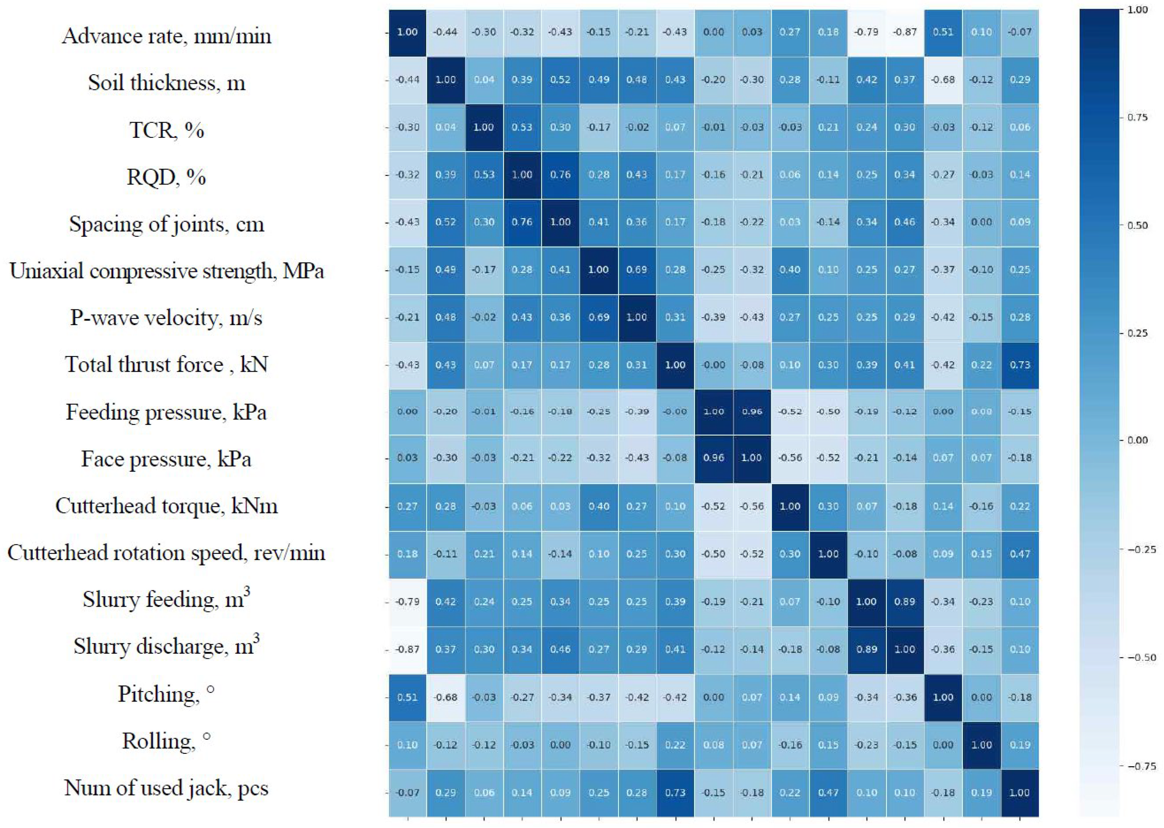 Applsci 16 00295 g004