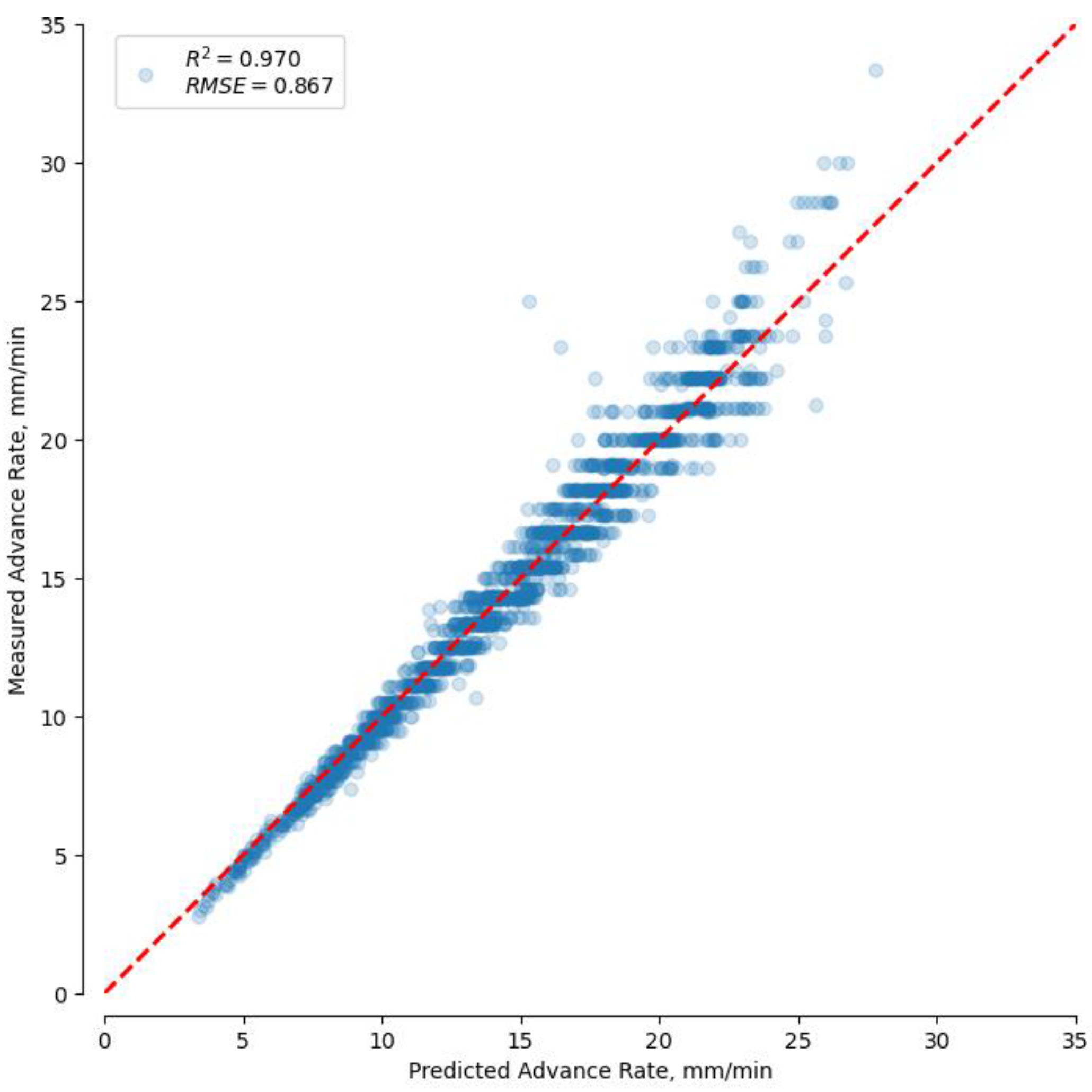 Applsci 16 00295 g007