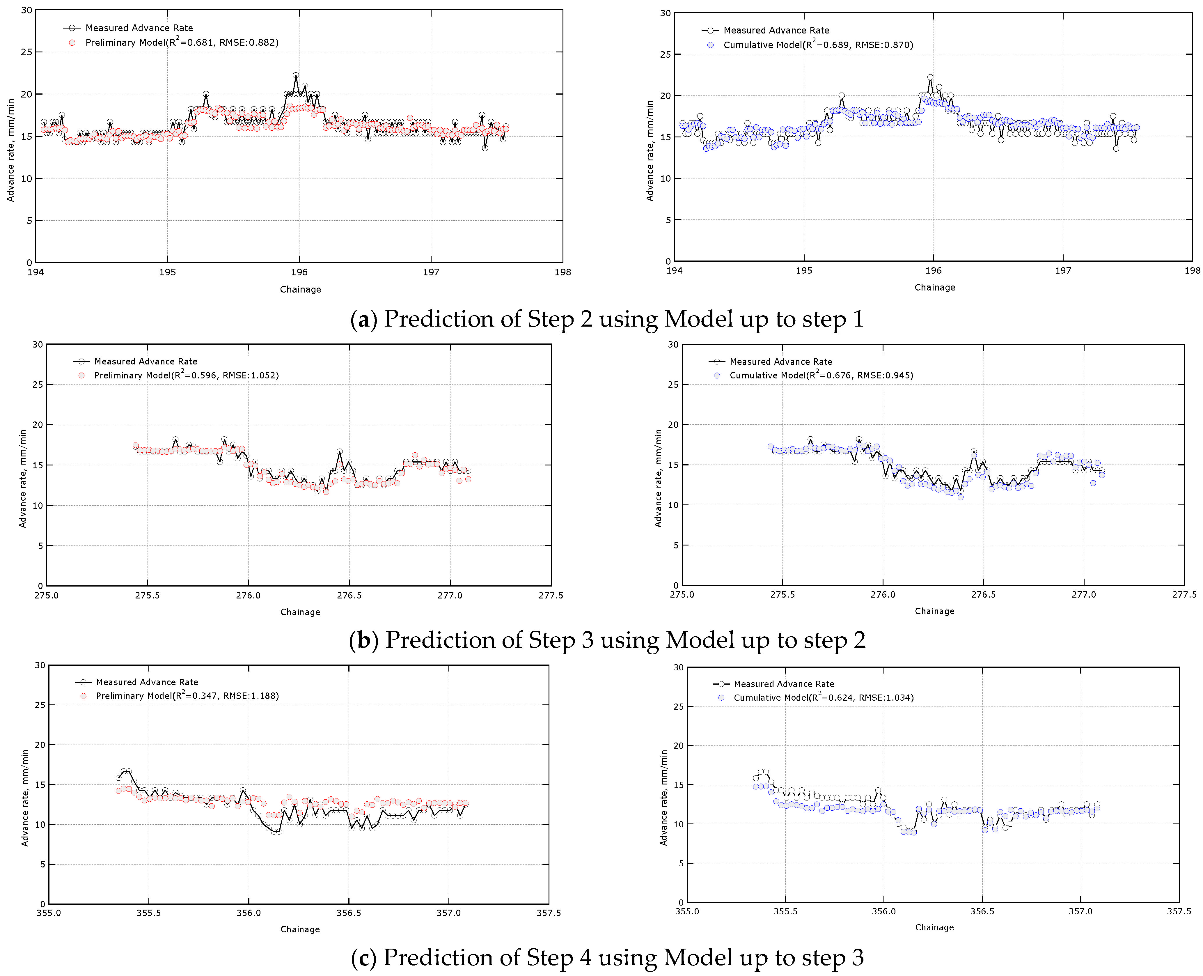 Applsci 16 00295 g008a