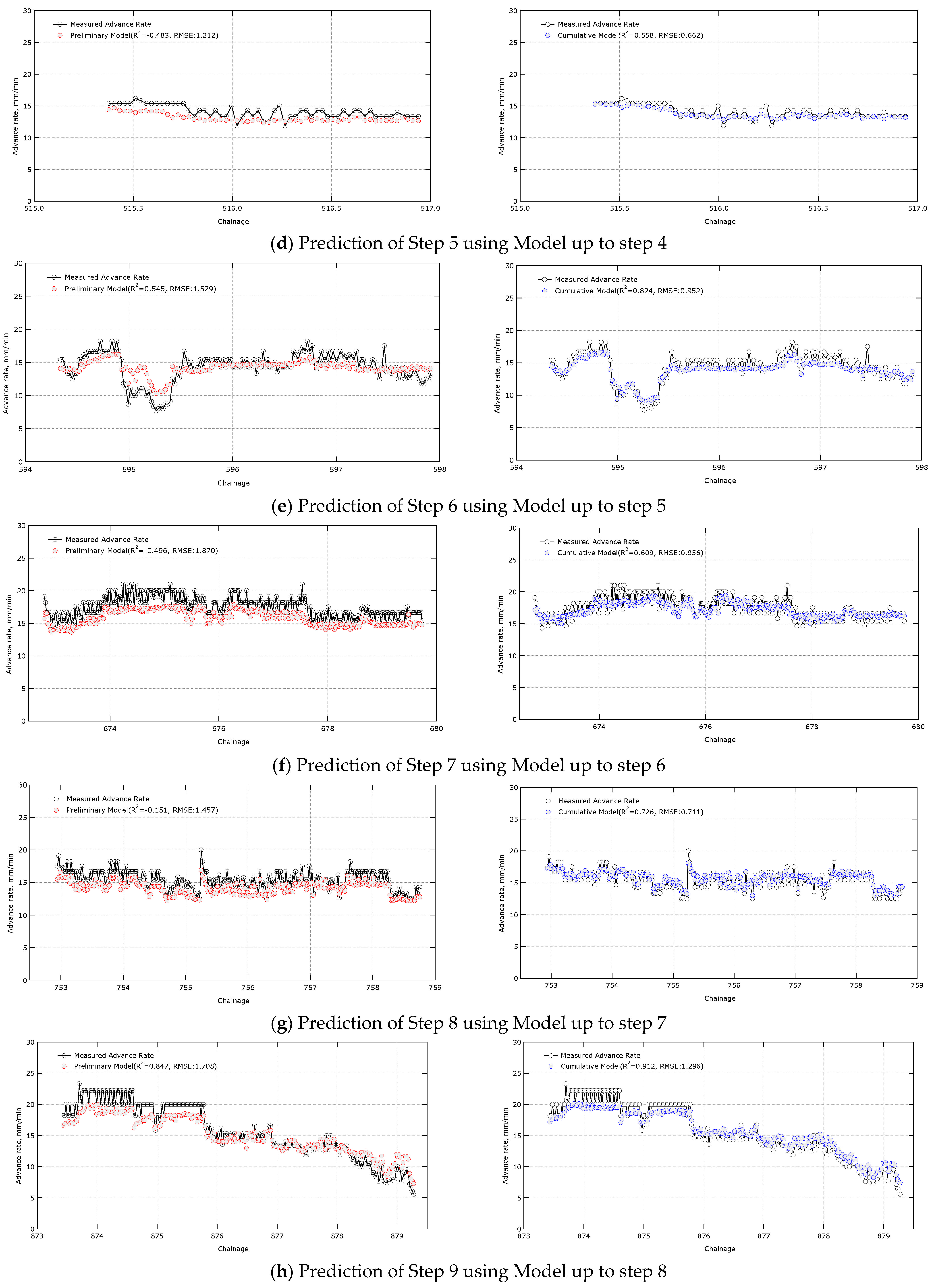 Applsci 16 00295 g008b