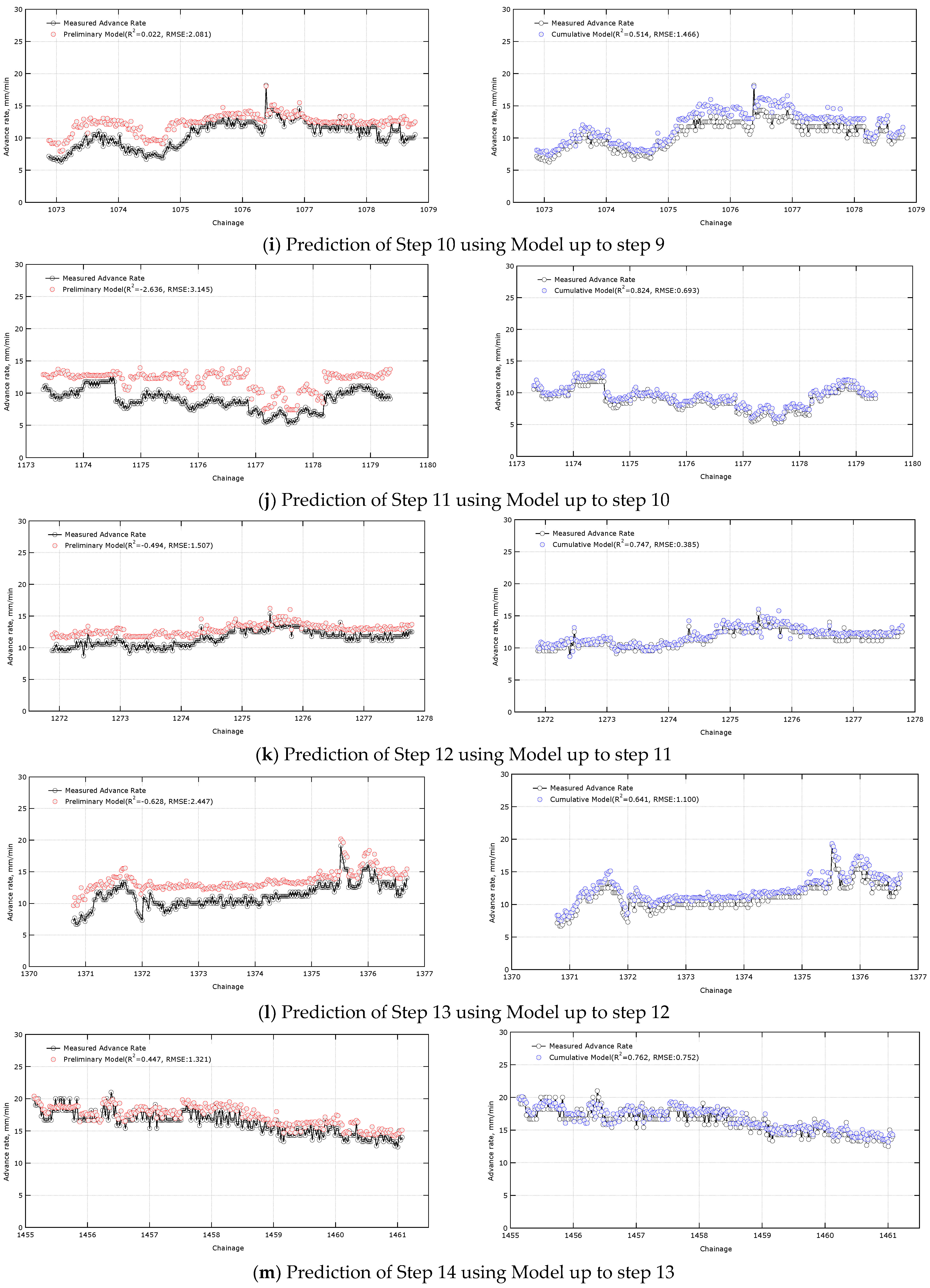 Applsci 16 00295 g008c