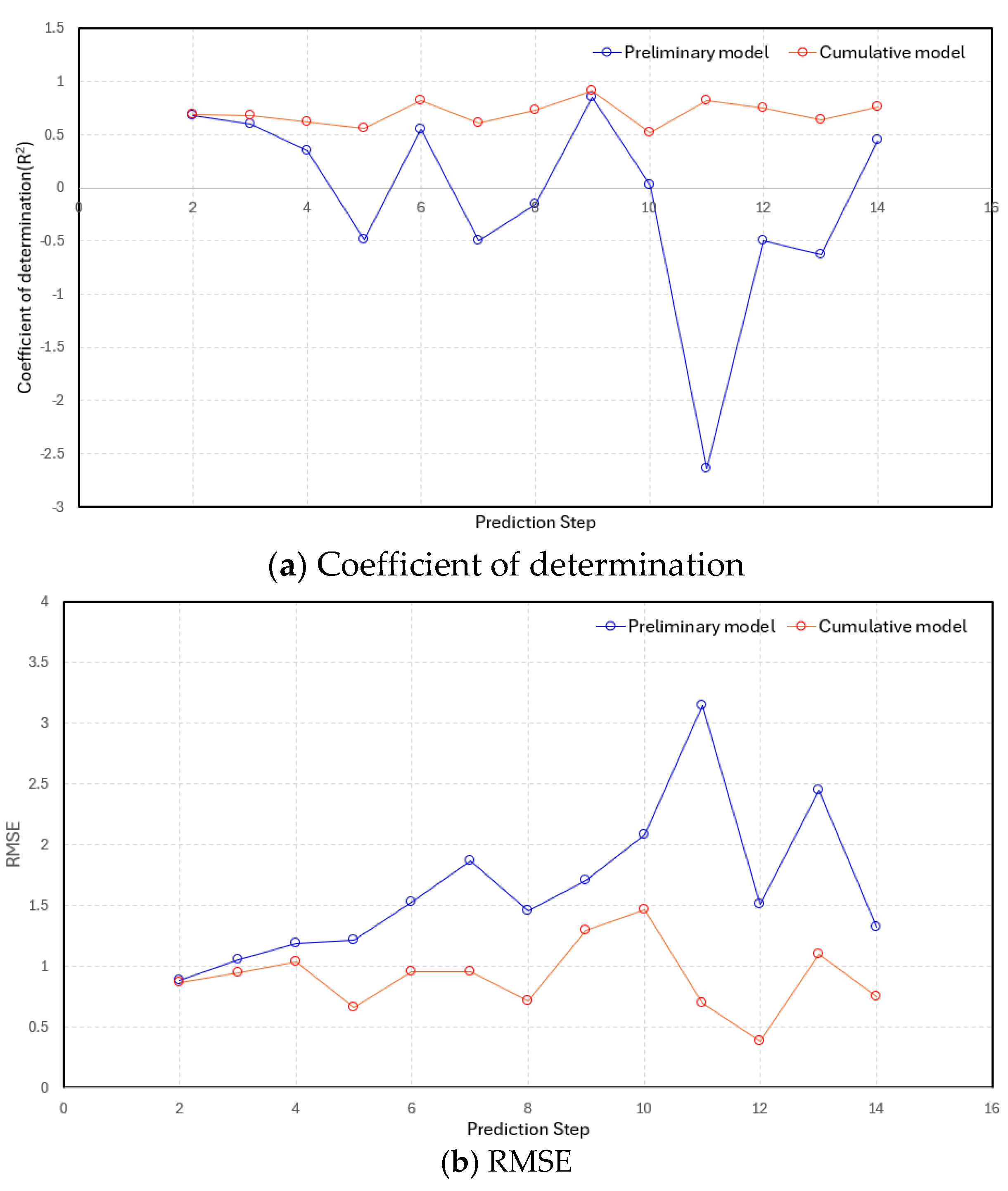 Applsci 16 00295 g009