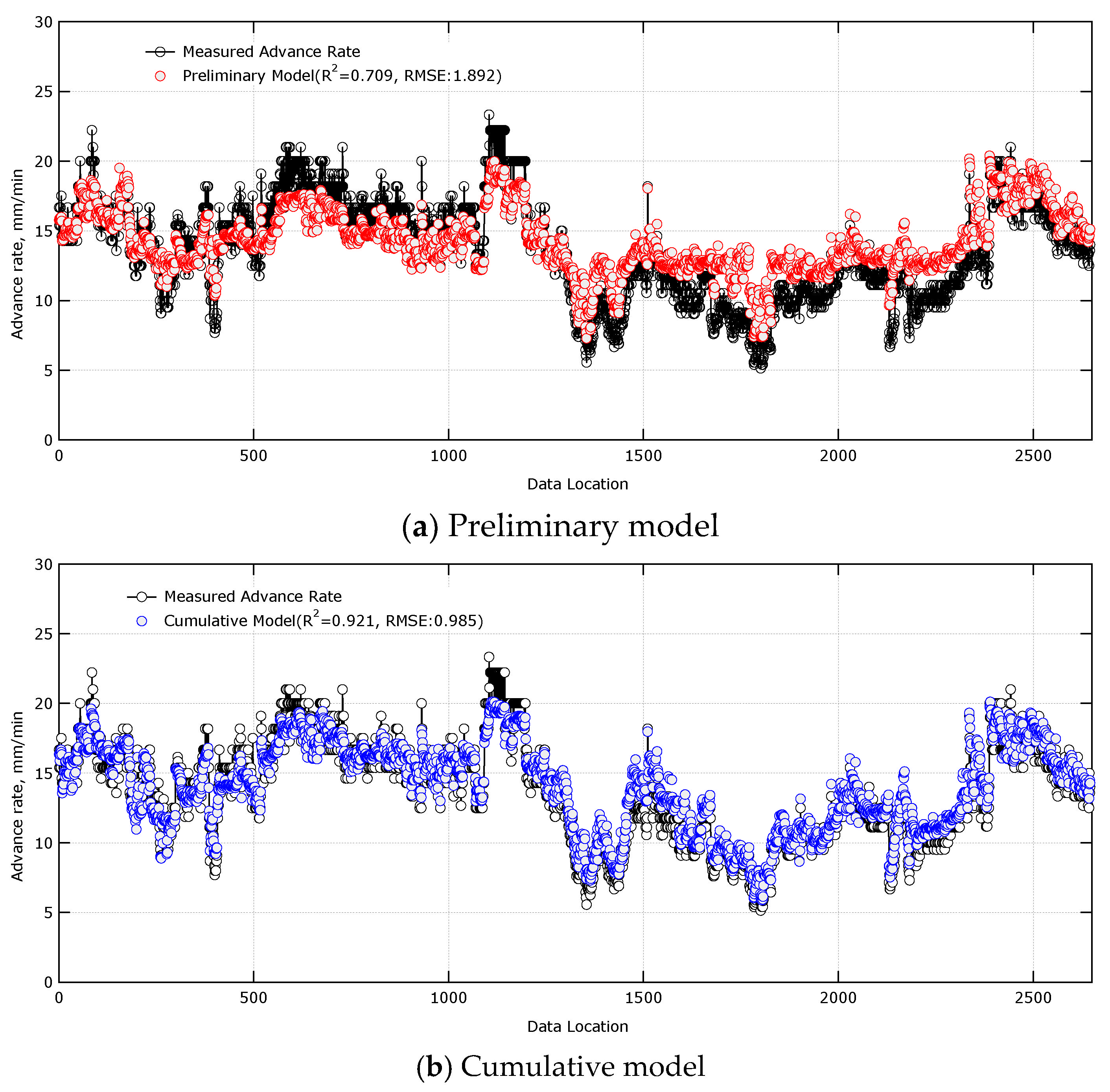 Applsci 16 00295 g010