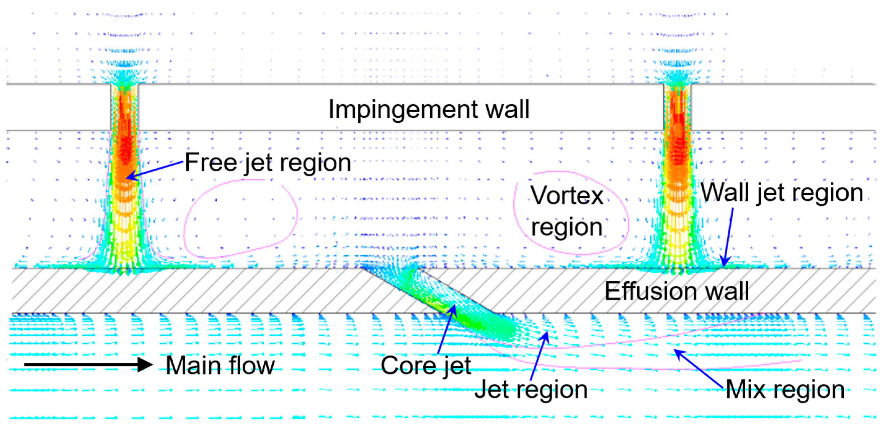 Applsci 16 00297 g001