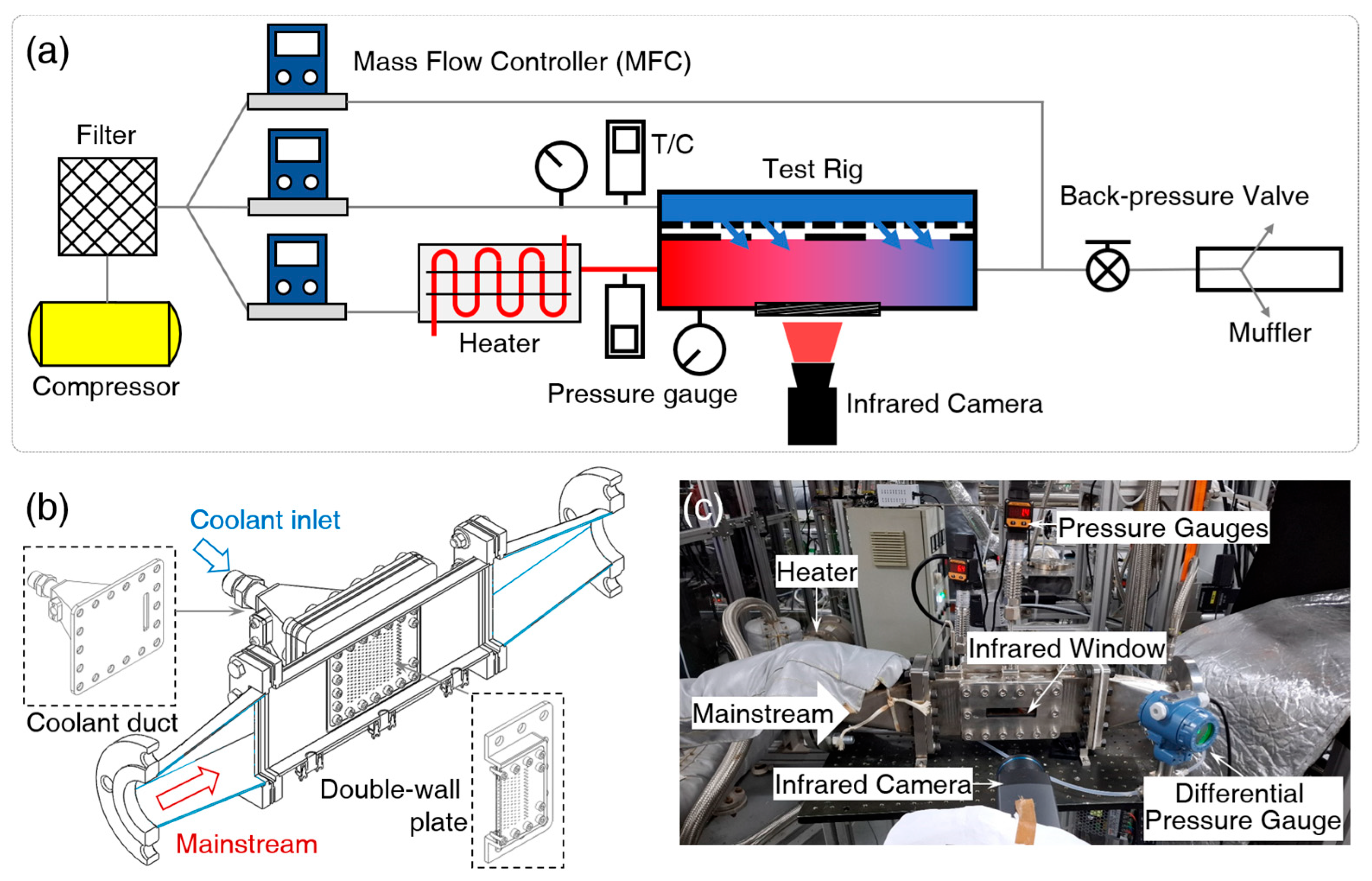 Applsci 16 00297 g002