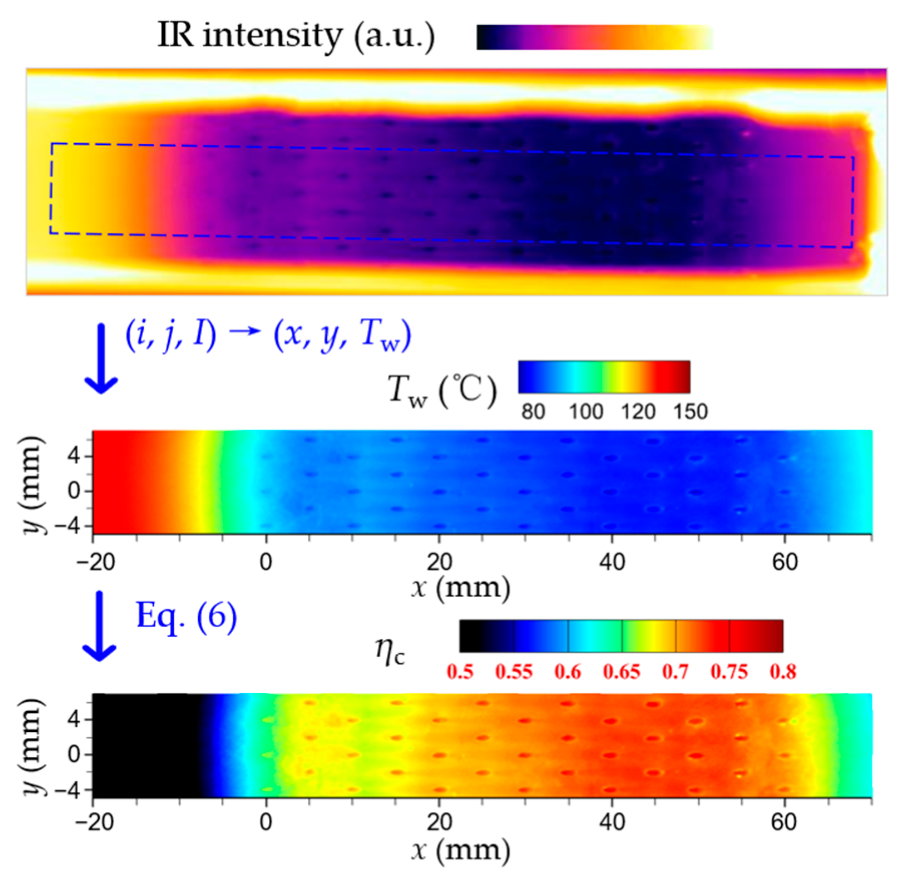 Applsci 16 00297 g003