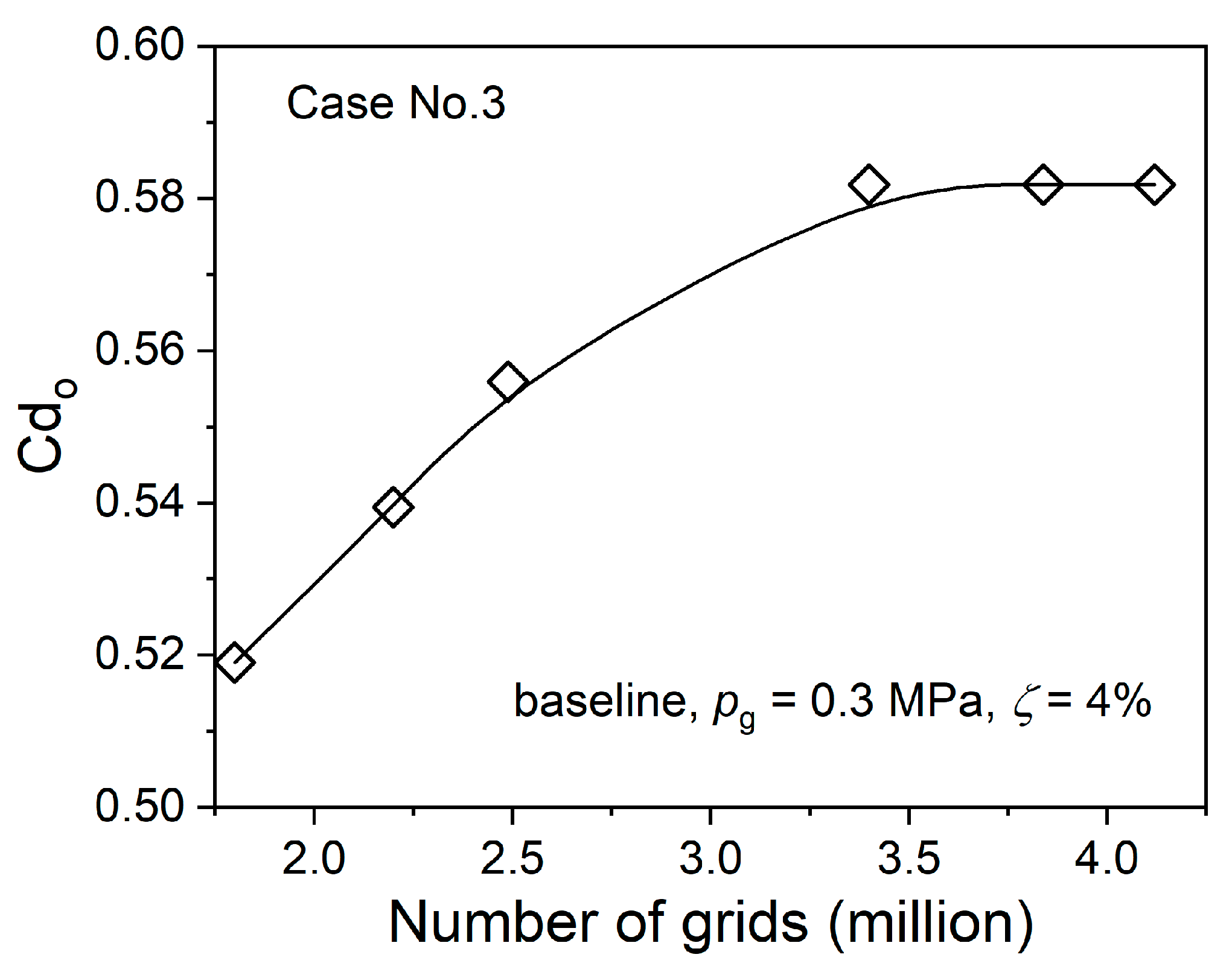 Applsci 16 00297 g006