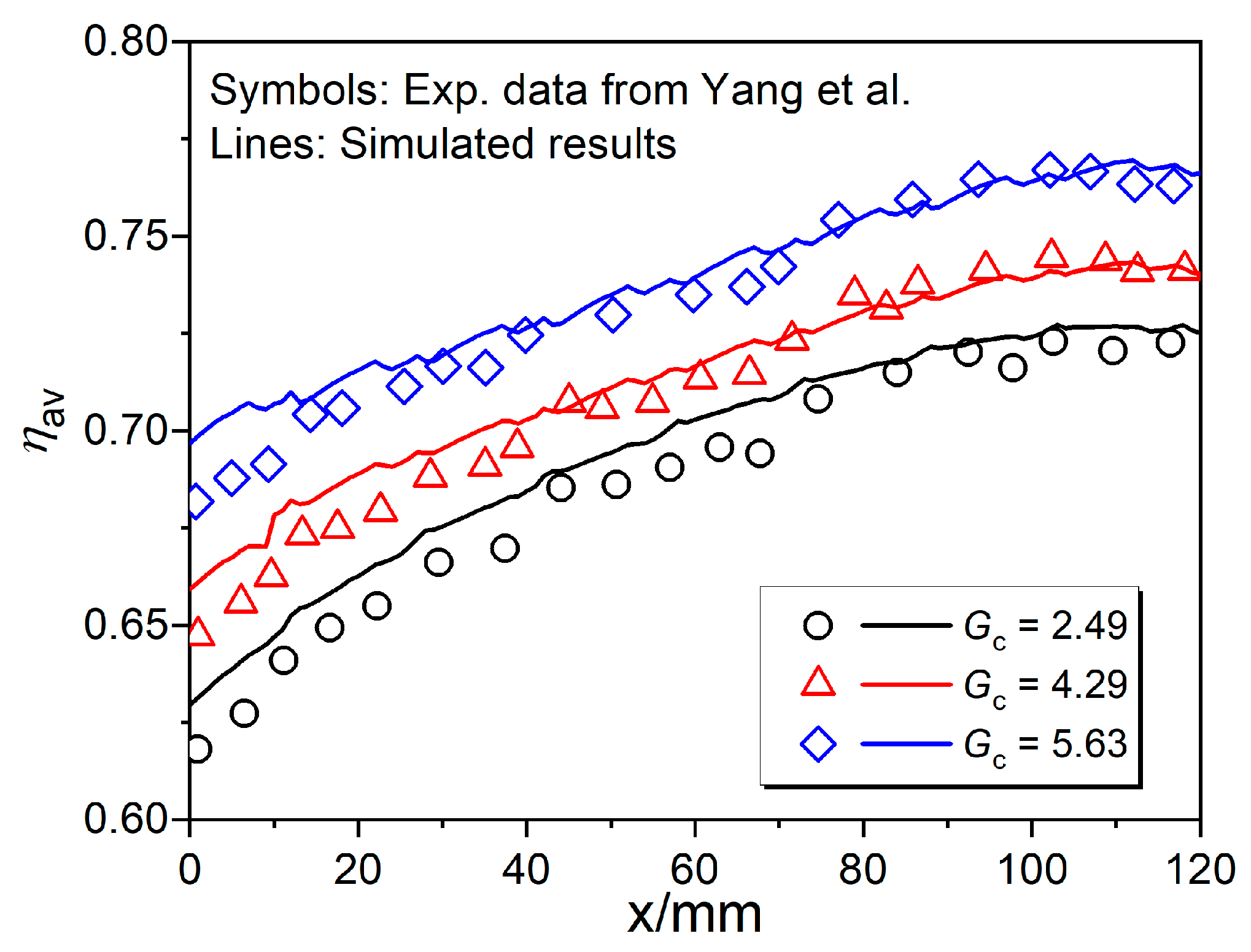Applsci 16 00297 g007