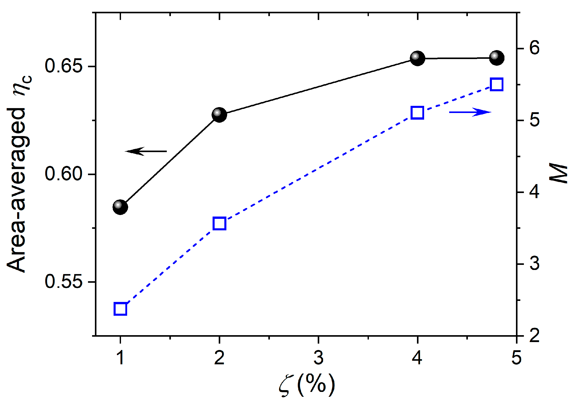 Applsci 16 00297 g010