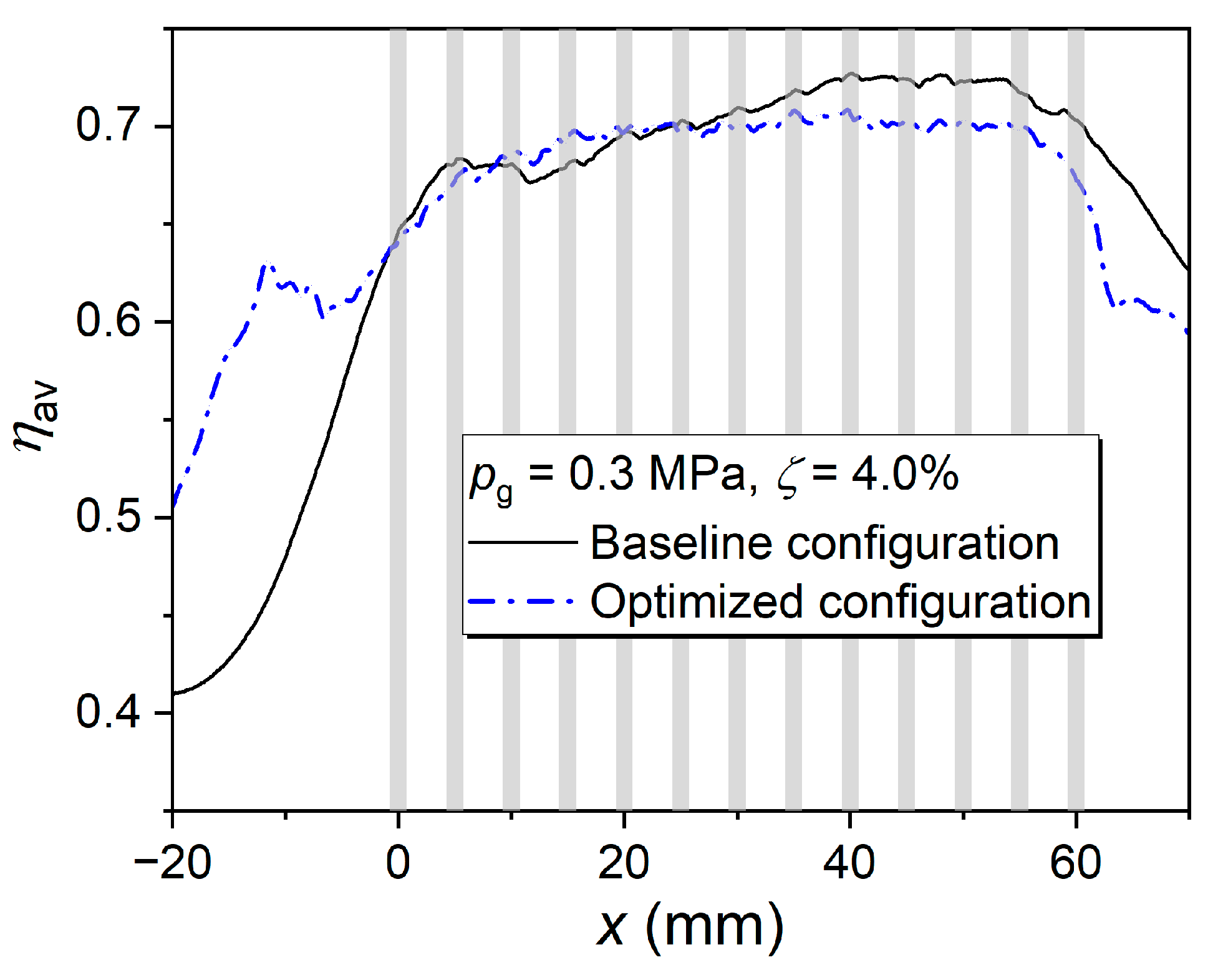 Applsci 16 00297 g012