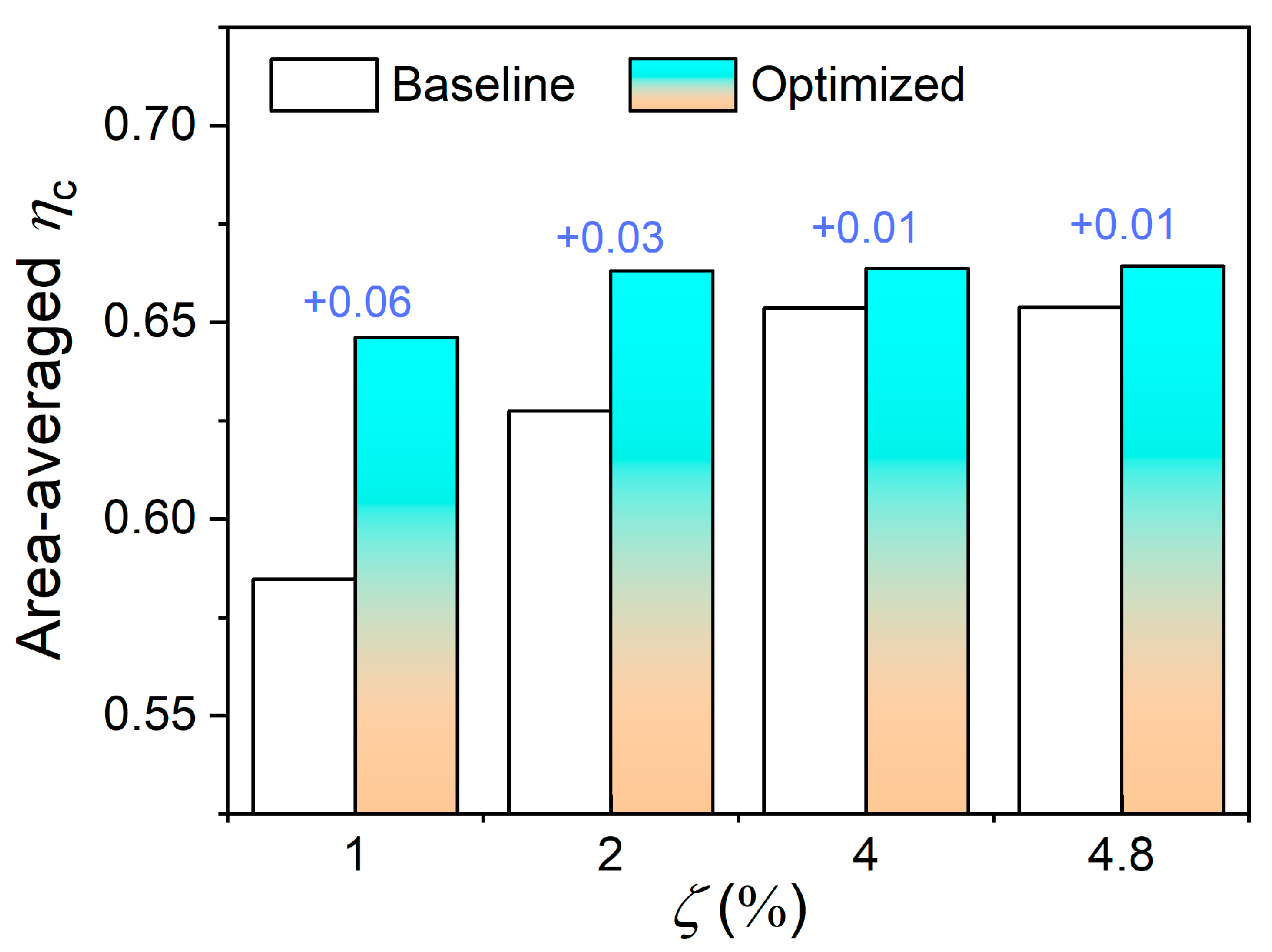 Applsci 16 00297 g013