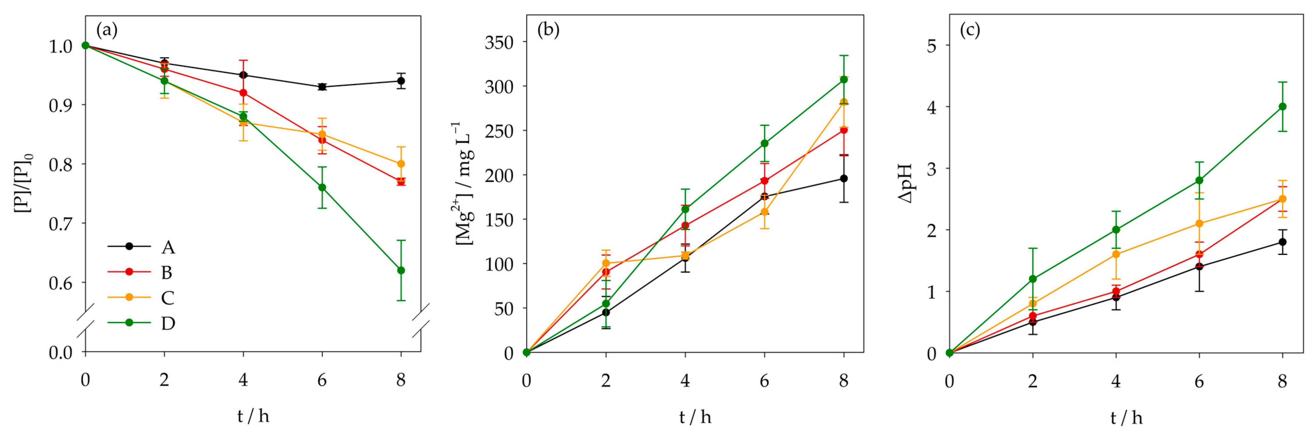 Applsci 16 00298 g002