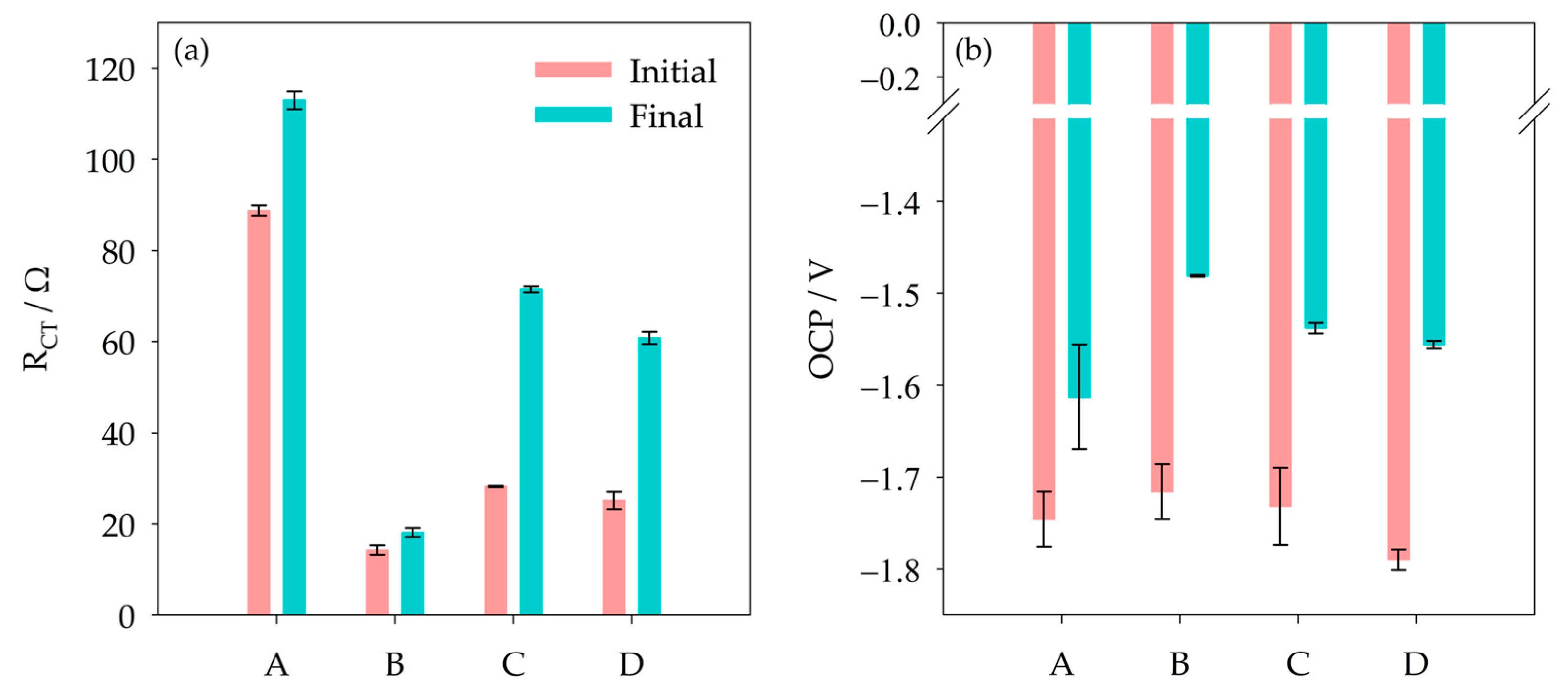 Applsci 16 00298 g003