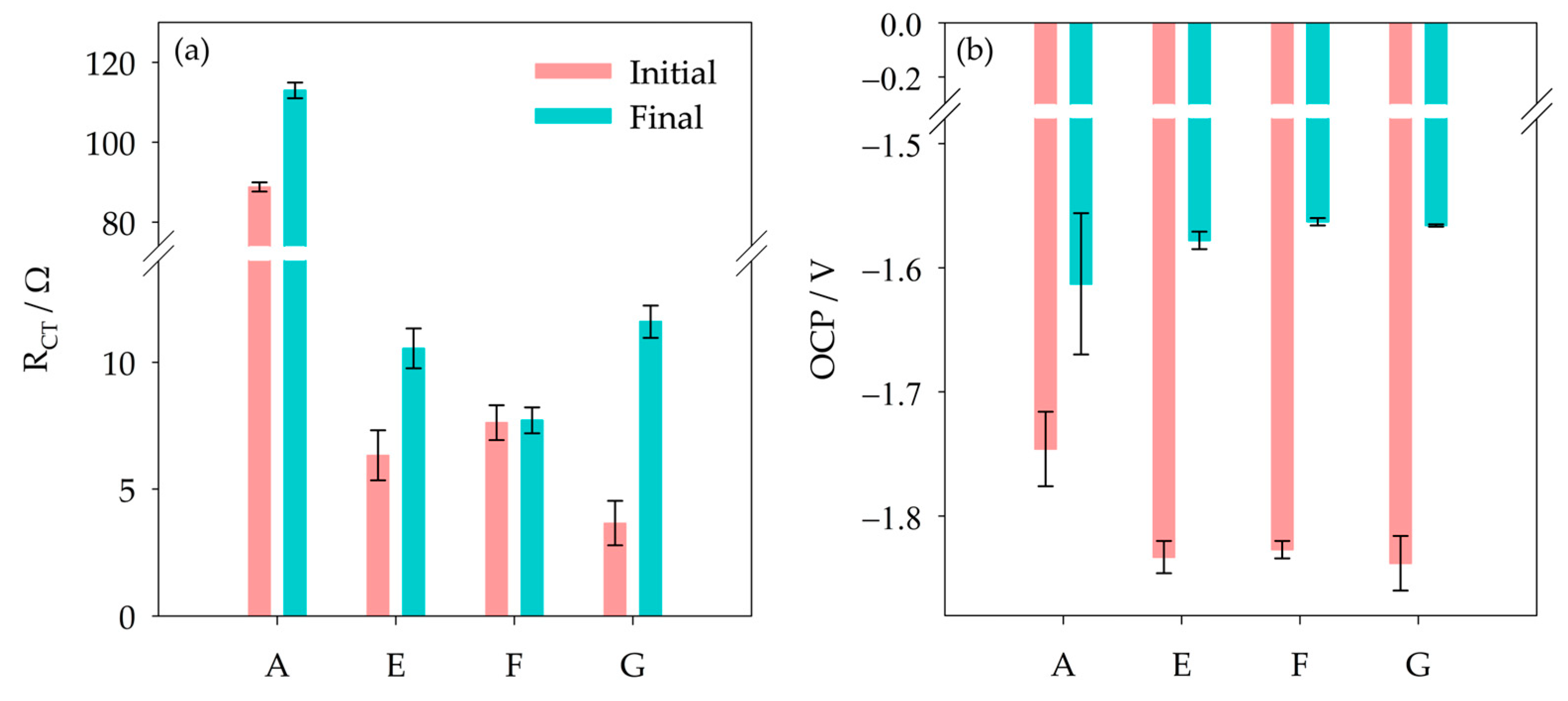 Applsci 16 00298 g005