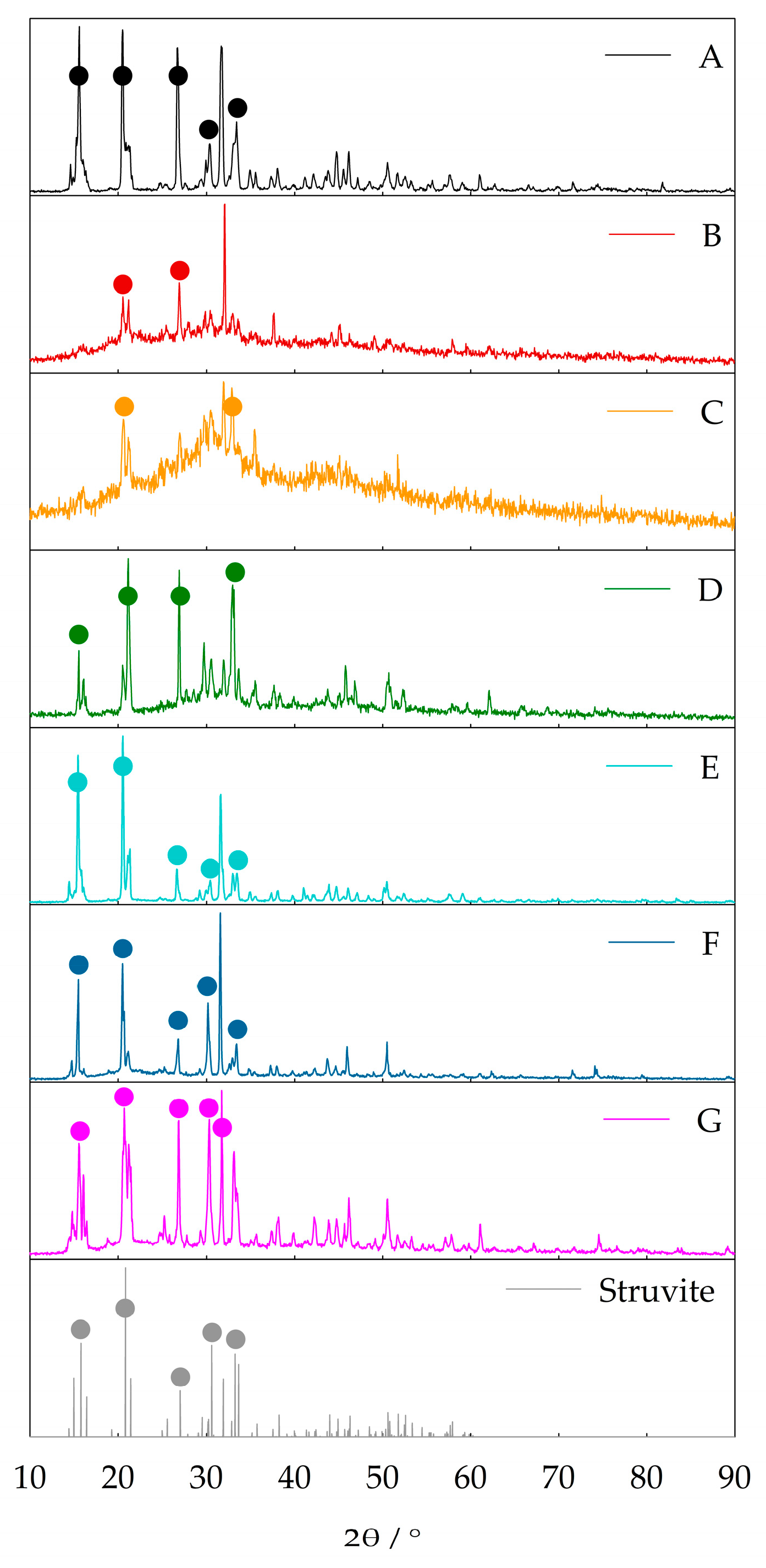 Applsci 16 00298 g006