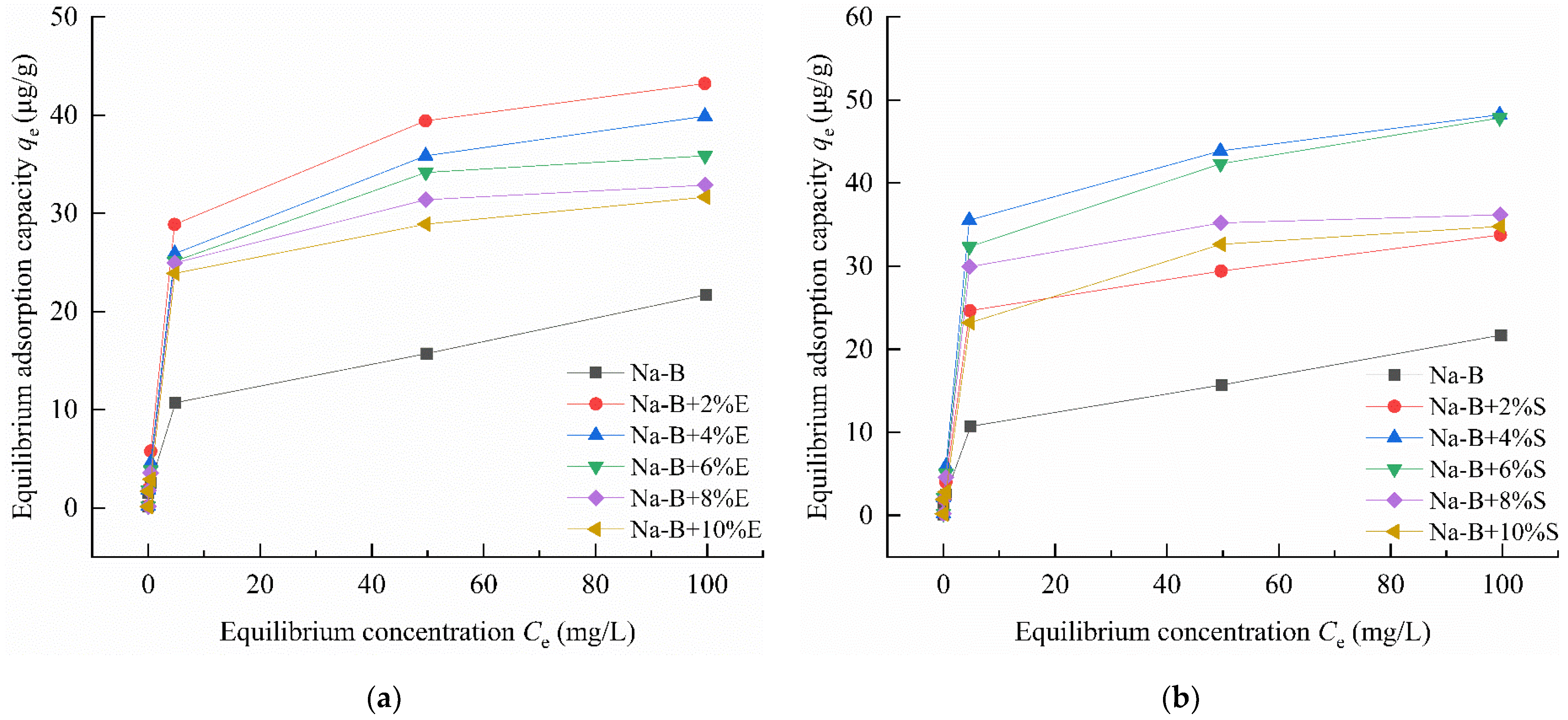 Applsci 16 00299 g005