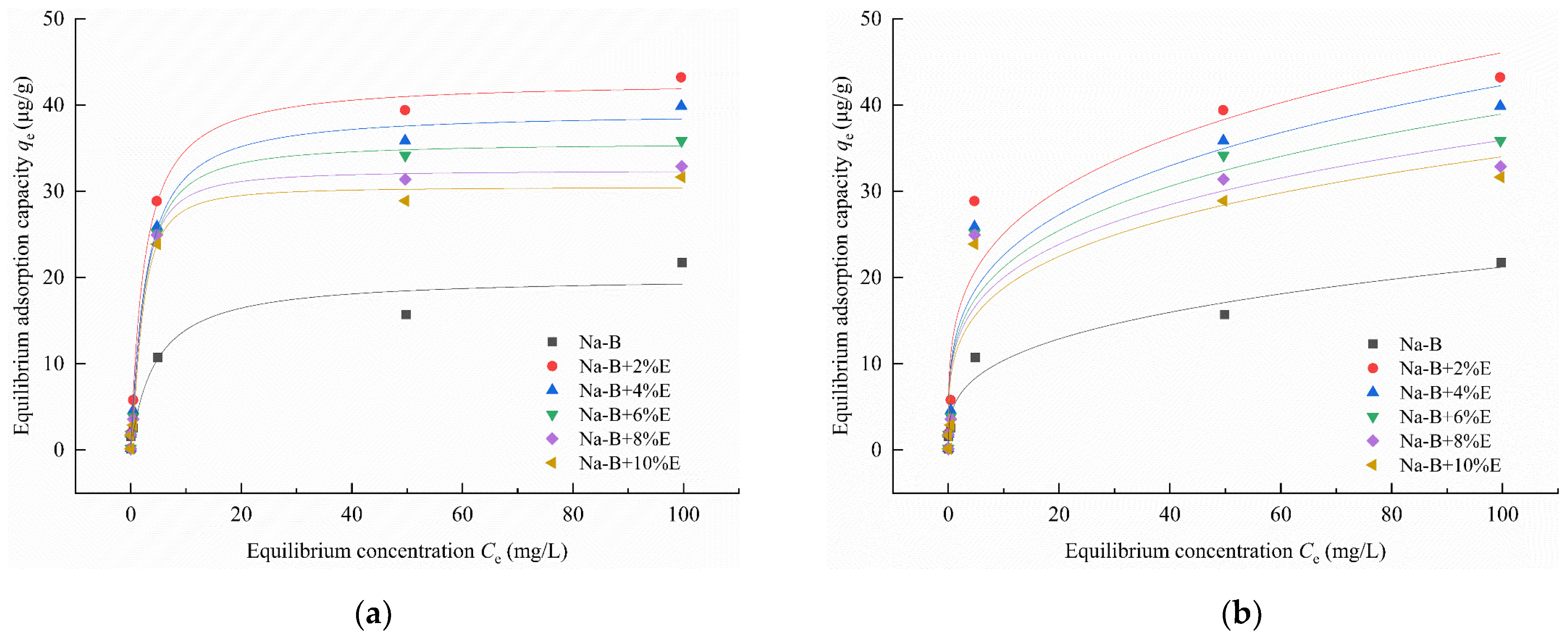 Applsci 16 00299 g007