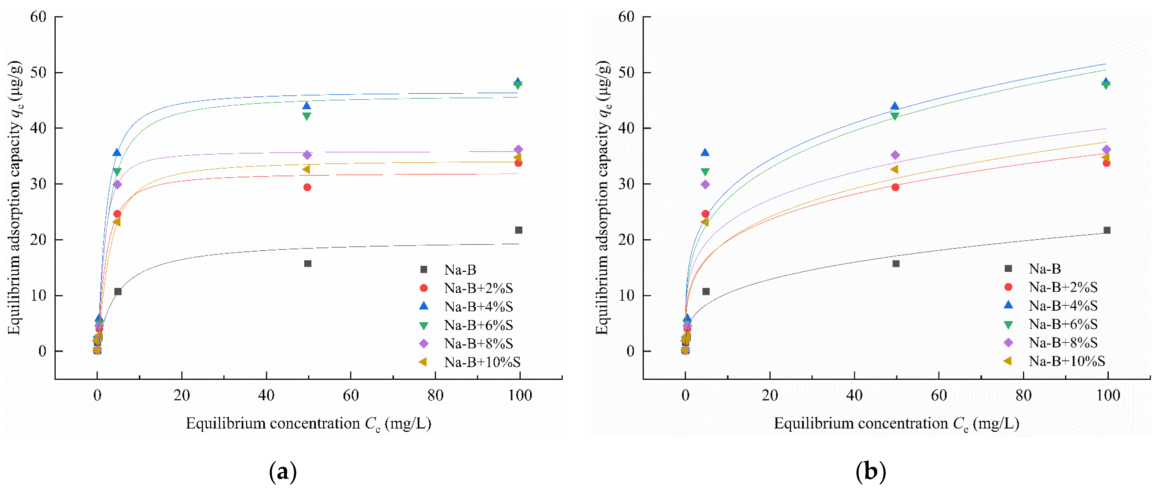 Applsci 16 00299 g008