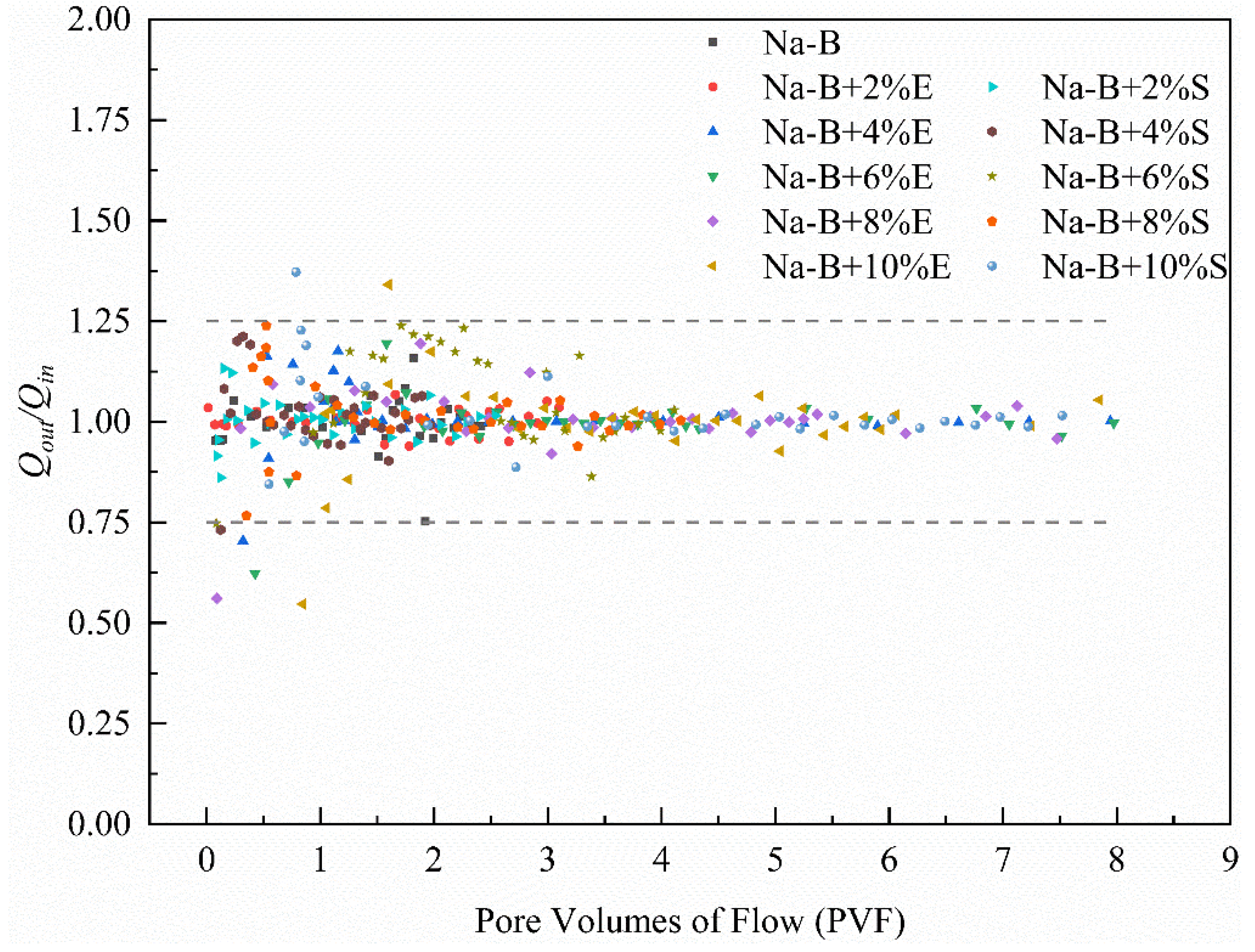 Applsci 16 00299 g009
