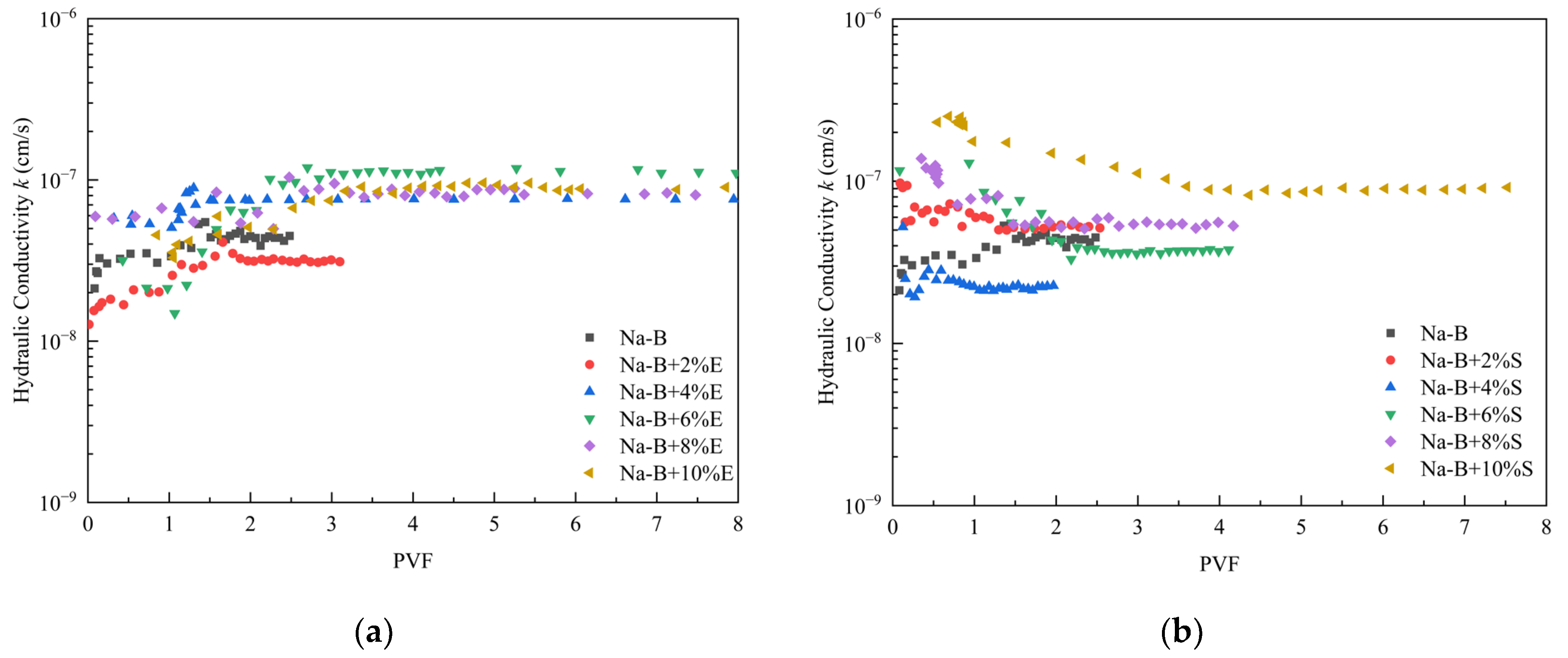 Applsci 16 00299 g010