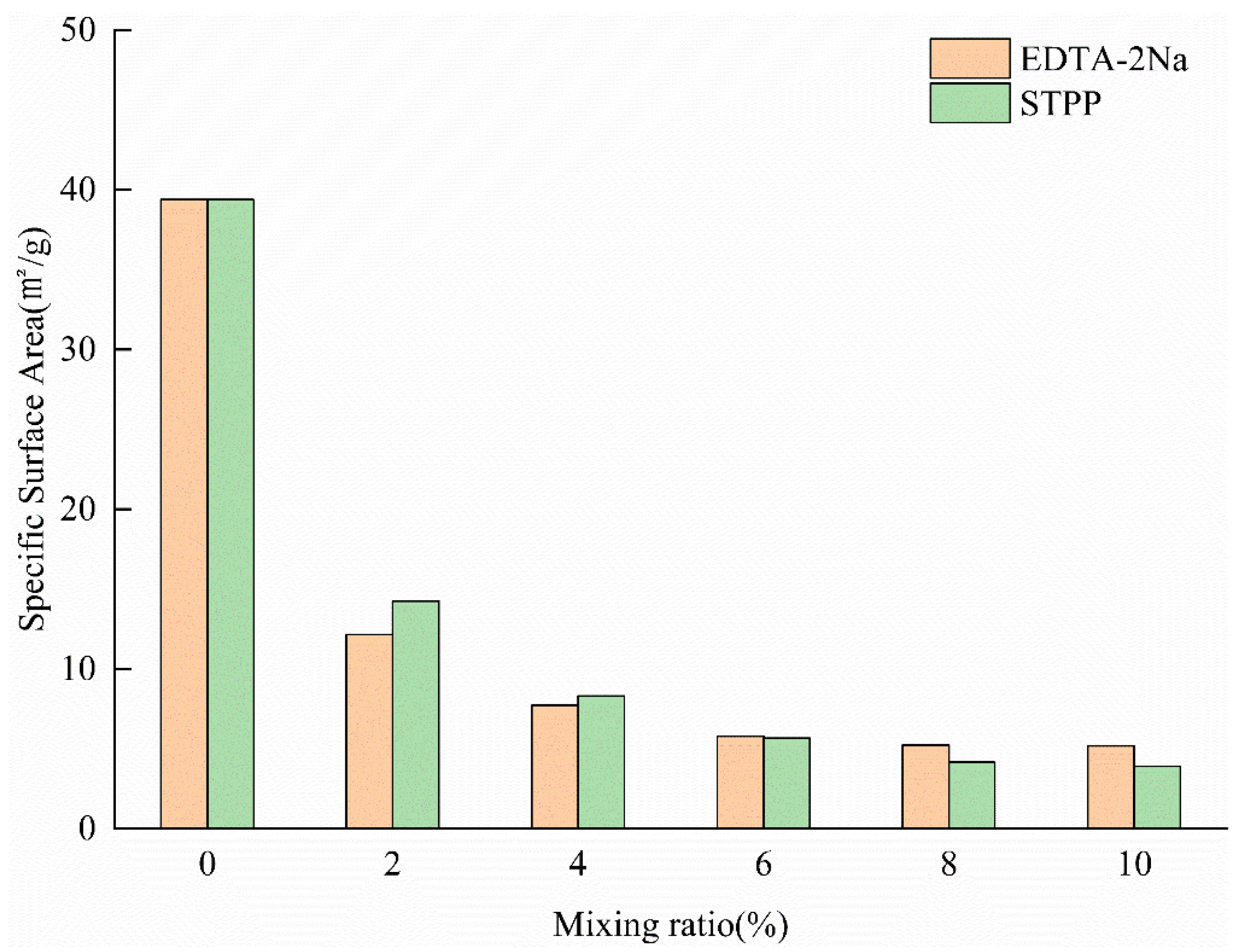 Applsci 16 00299 g013